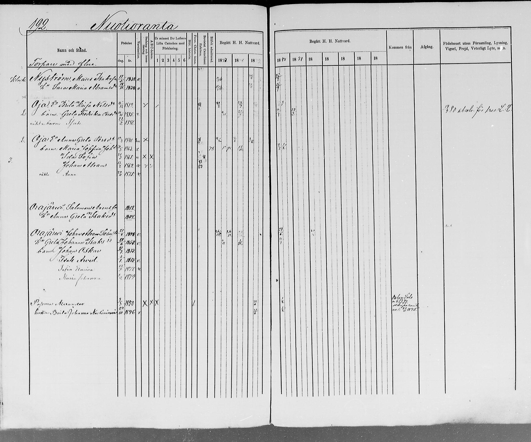 [ ../kirjat/Kirkonkirjat/ylitornio/rippikirja_1875-1880_mko41-49/kuvat/189.jpg ]