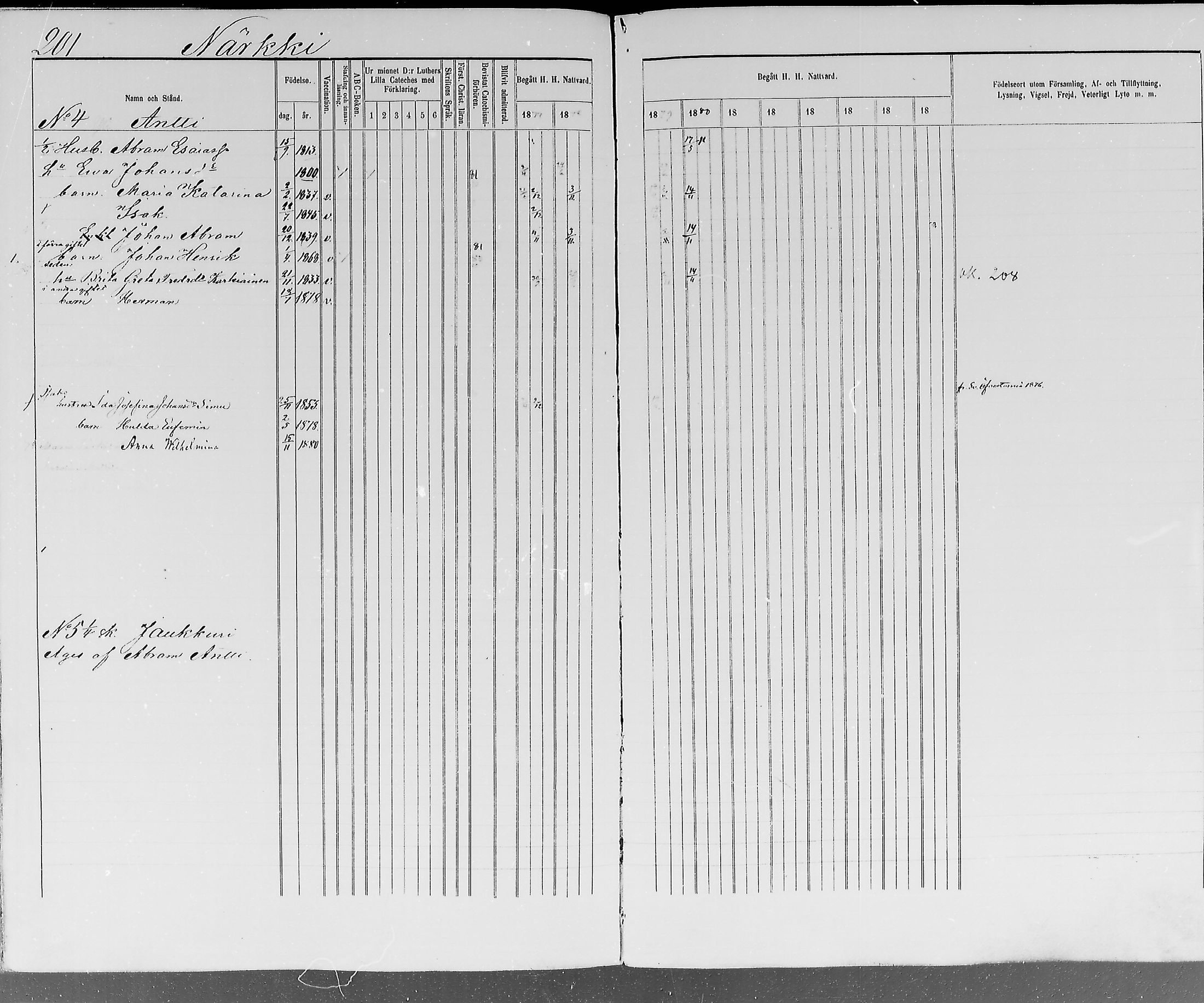 [ ../kirjat/Kirkonkirjat/ylitornio/rippikirja_1875-1880_mko41-49/kuvat/198.jpg ]