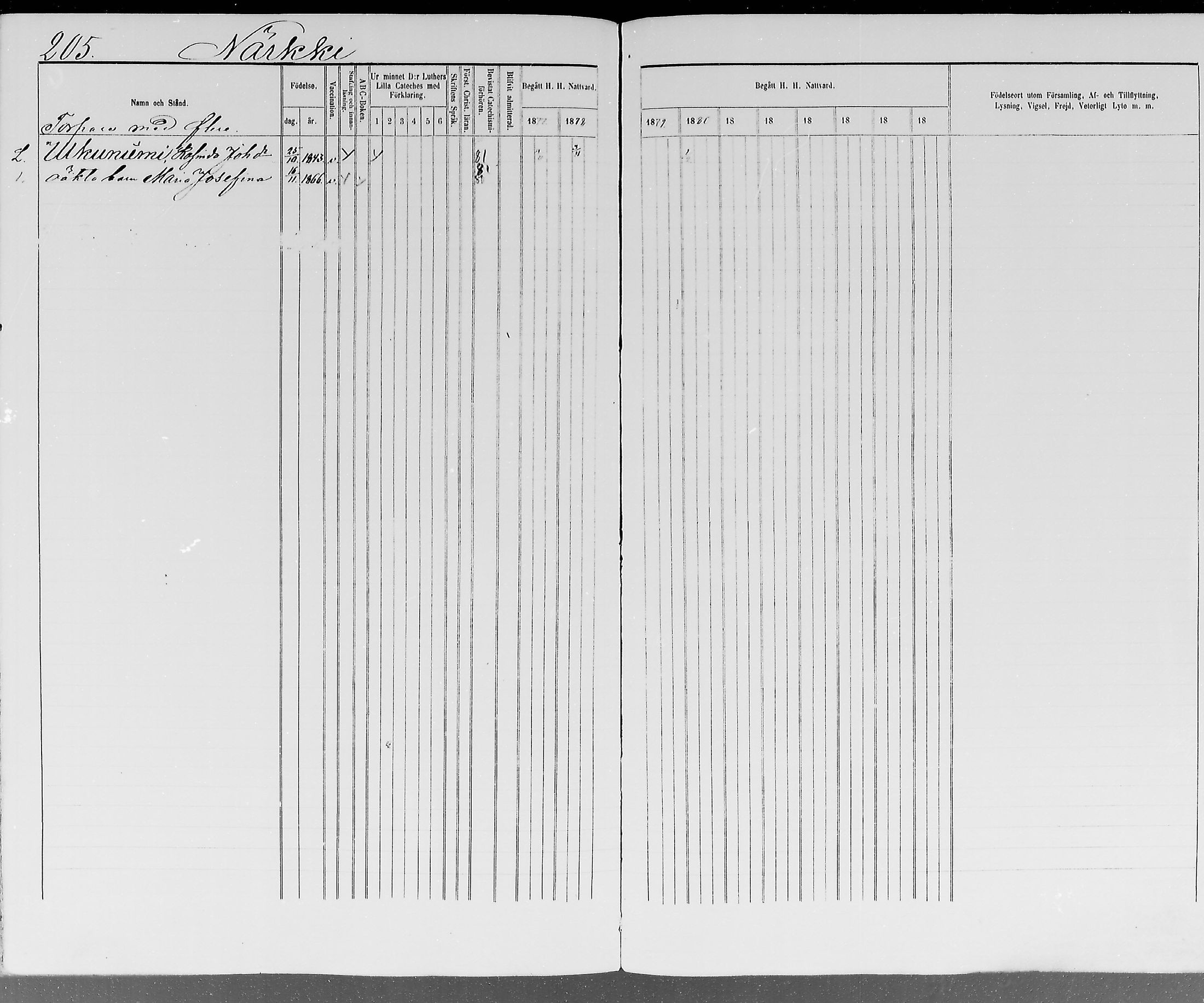 [ ../kirjat/Kirkonkirjat/ylitornio/rippikirja_1875-1880_mko41-49/kuvat/202.jpg ]