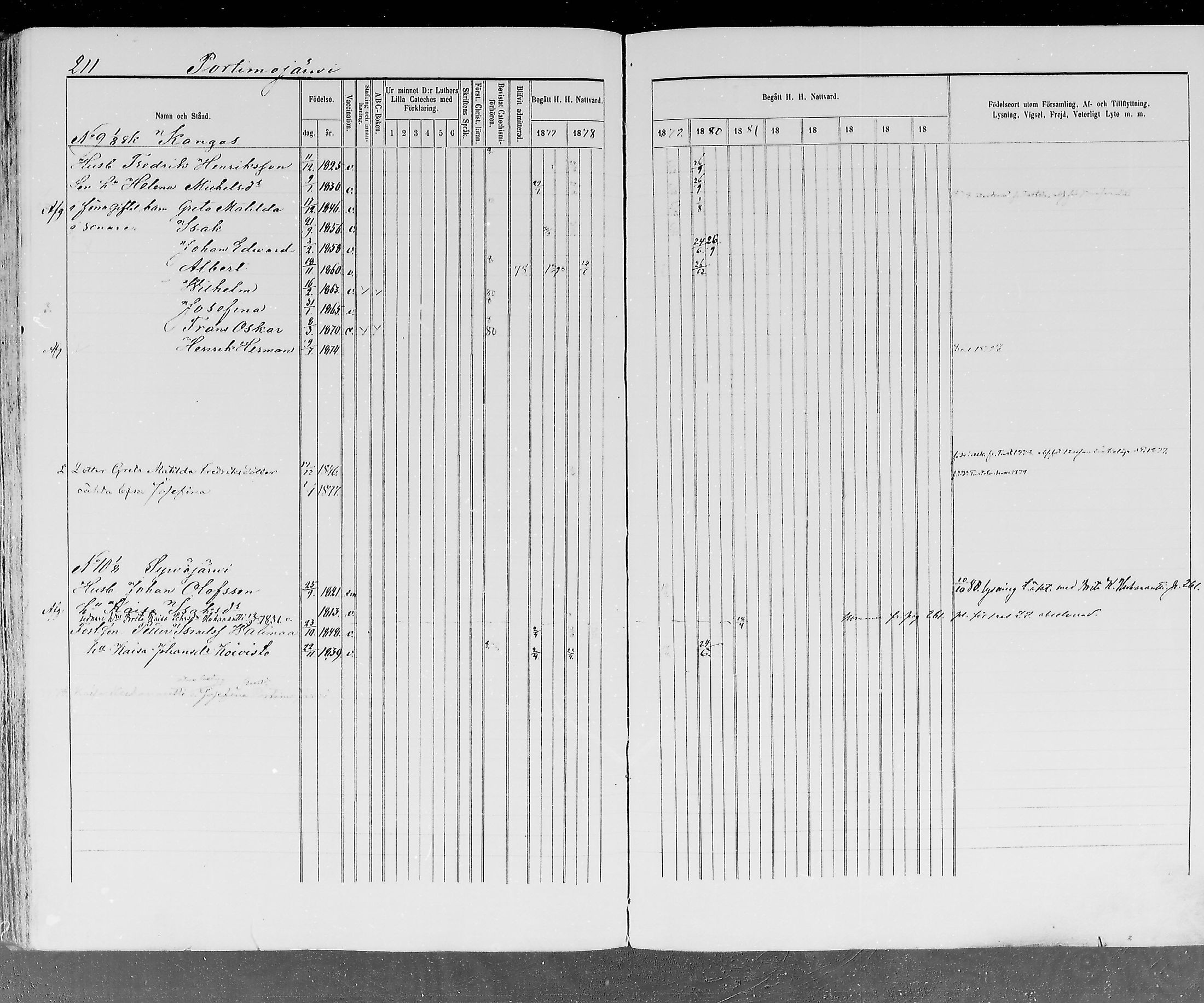 [ ../kirjat/Kirkonkirjat/ylitornio/rippikirja_1875-1880_mko41-49/kuvat/208.jpg ]