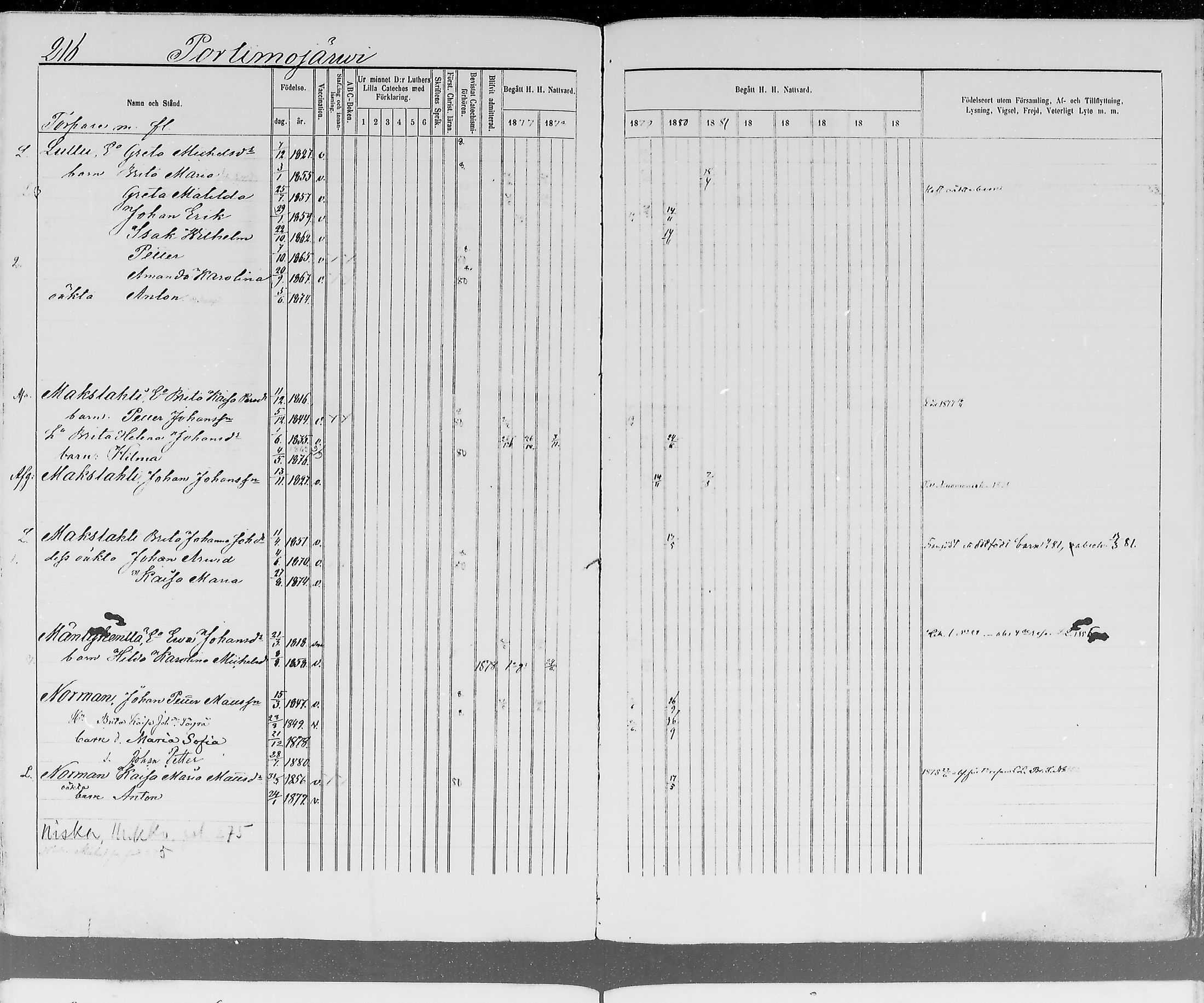 [ ../kirjat/Kirkonkirjat/ylitornio/rippikirja_1875-1880_mko41-49/kuvat/213.jpg ]