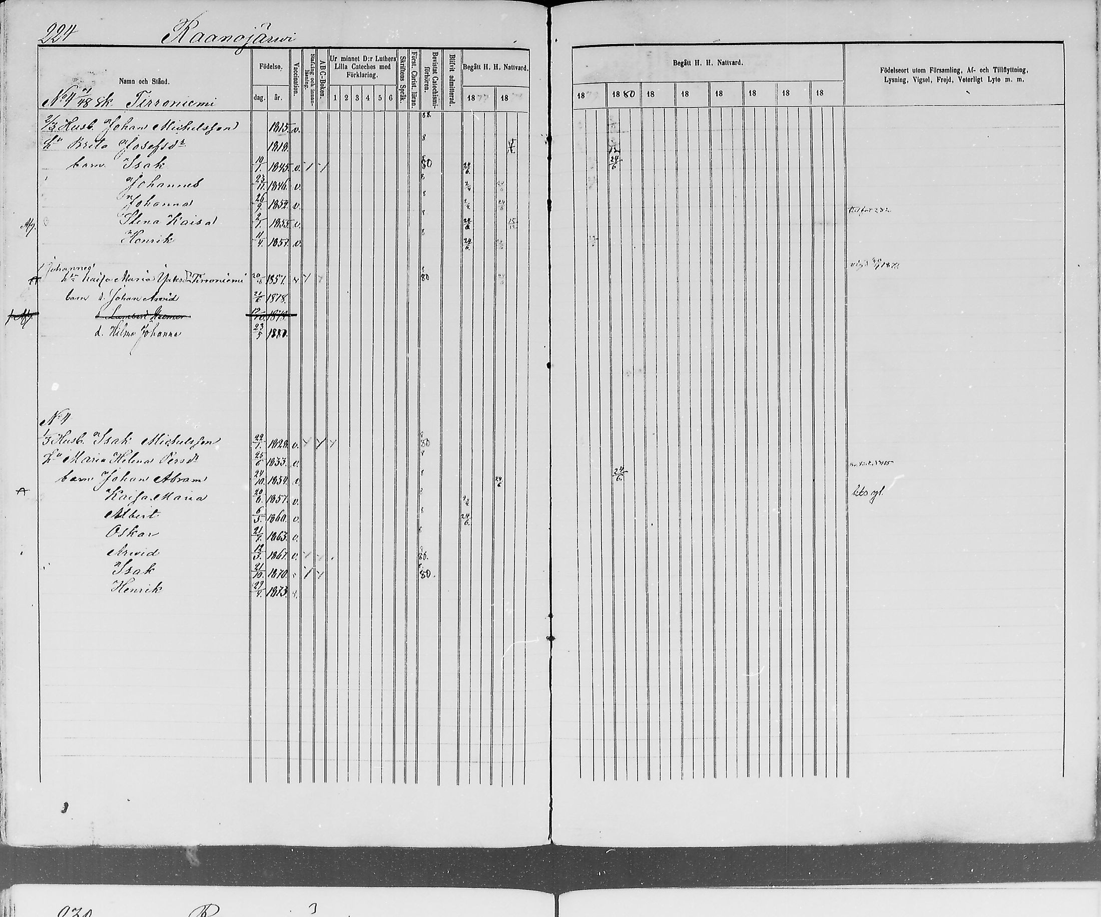 [ ../kirjat/Kirkonkirjat/ylitornio/rippikirja_1875-1880_mko41-49/kuvat/221.jpg ]