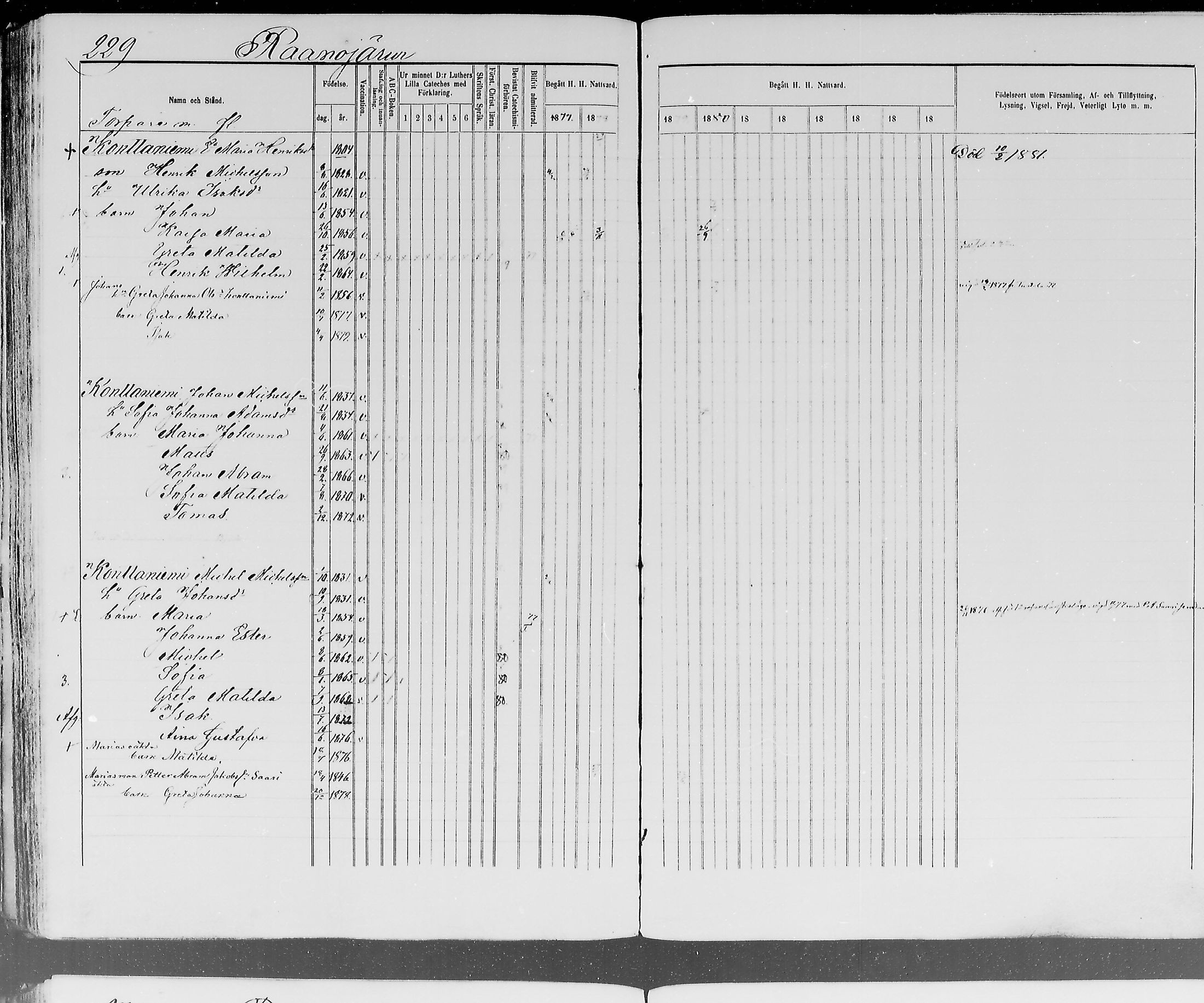 [ ../kirjat/Kirkonkirjat/ylitornio/rippikirja_1875-1880_mko41-49/kuvat/226.jpg ]