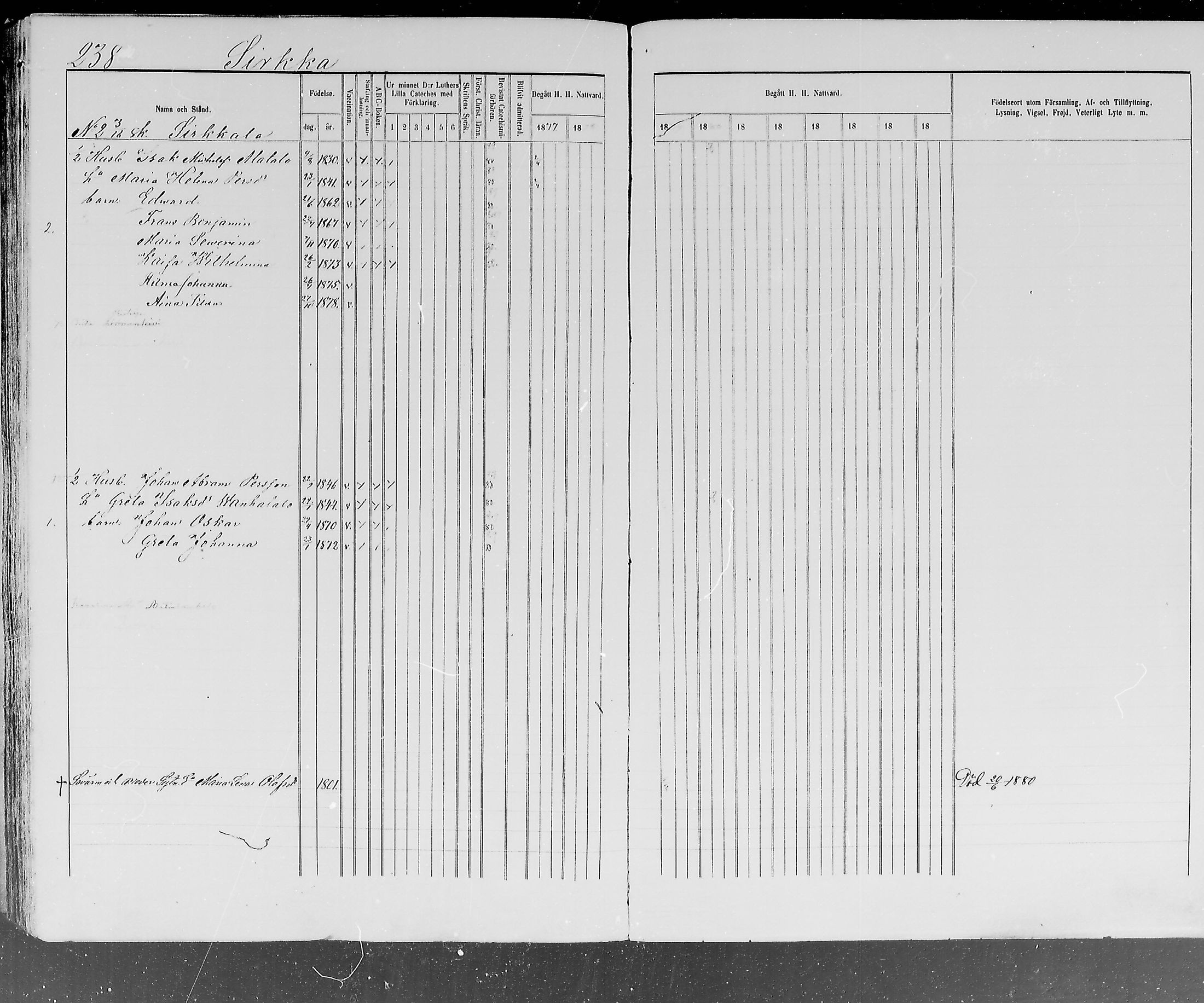[ ../kirjat/Kirkonkirjat/ylitornio/rippikirja_1875-1880_mko41-49/kuvat/235.jpg ]