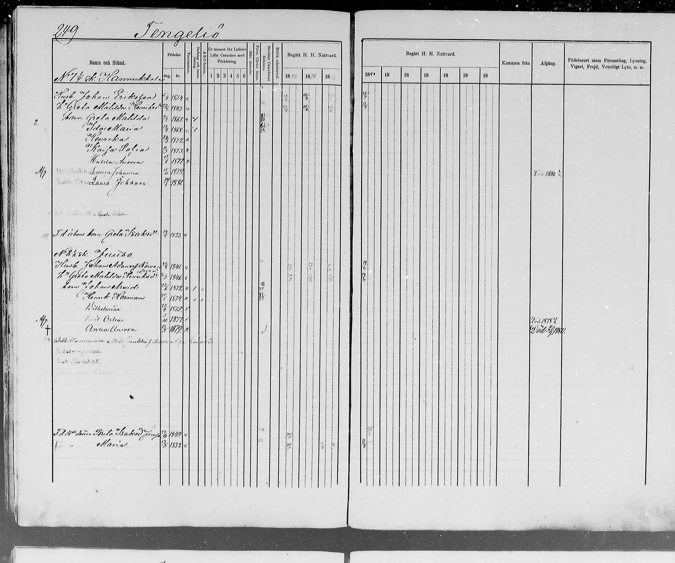 [ ../kirjat/Kirkonkirjat/ylitornio/rippikirja_1875-1880_mko41-49/kuvat/245.jpg ]