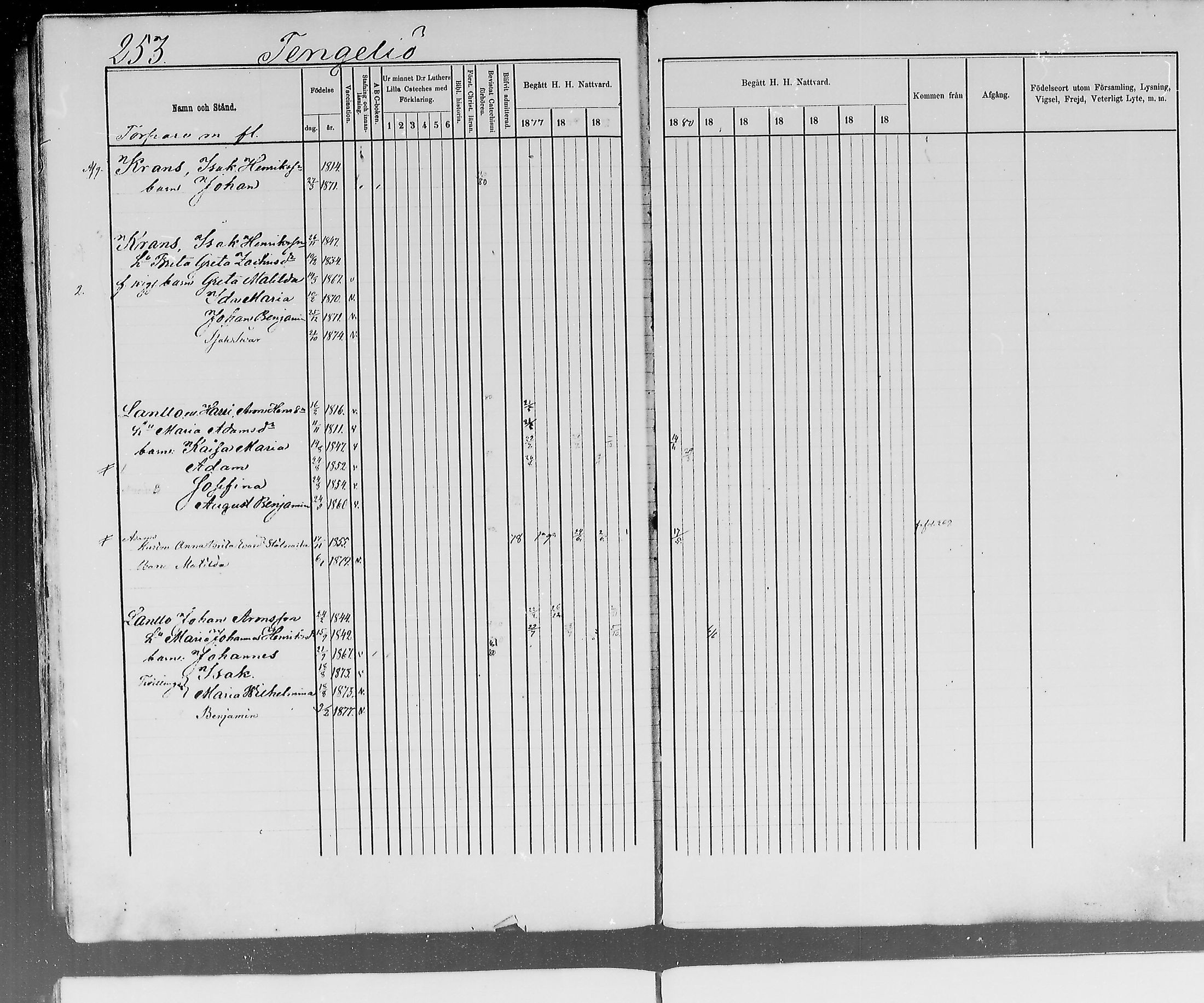 [ ../kirjat/Kirkonkirjat/ylitornio/rippikirja_1875-1880_mko41-49/kuvat/249.jpg ]
