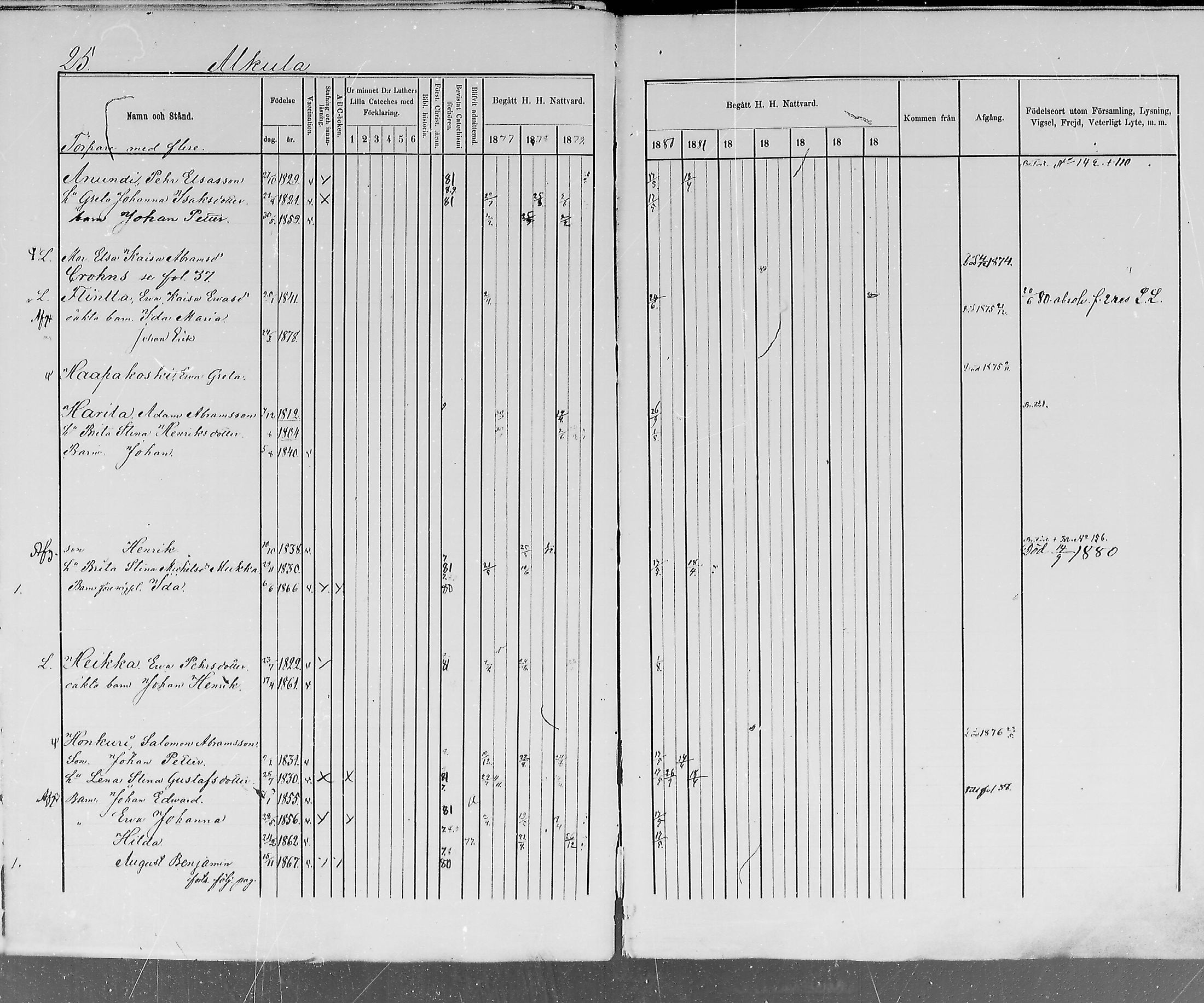 [ ../kirjat/Kirkonkirjat/ylitornio/rippikirja_1875-1880_mko41-49/kuvat/25.jpg ]