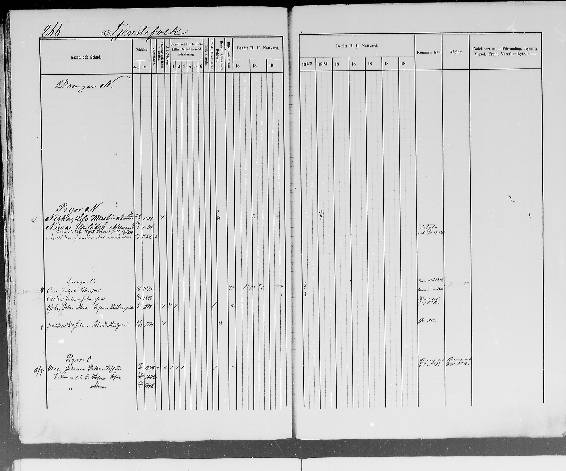 [ ../kirjat/Kirkonkirjat/ylitornio/rippikirja_1875-1880_mko41-49/kuvat/261.jpg ]