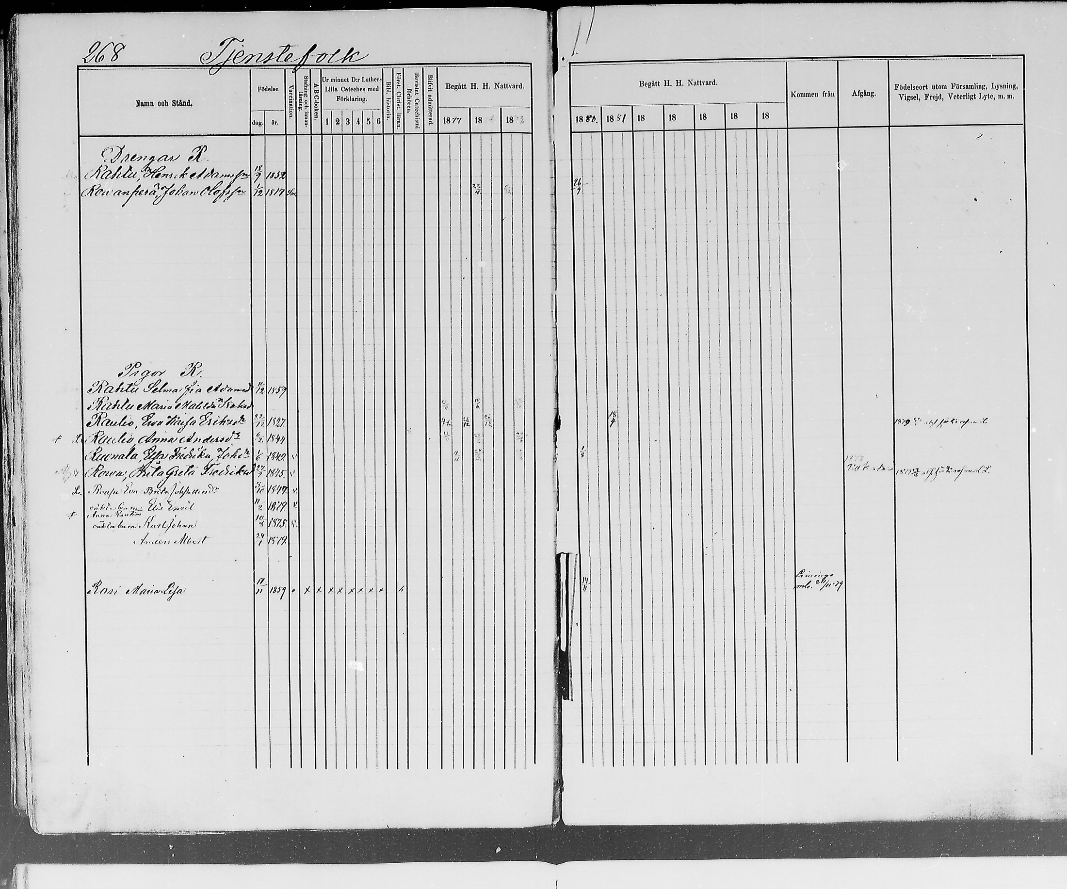 [ ../kirjat/Kirkonkirjat/ylitornio/rippikirja_1875-1880_mko41-49/kuvat/263.jpg ]