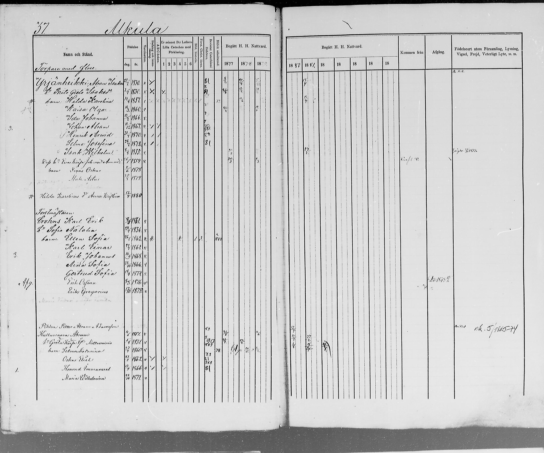 [ ../kirjat/Kirkonkirjat/ylitornio/rippikirja_1875-1880_mko41-49/kuvat/37.jpg ]