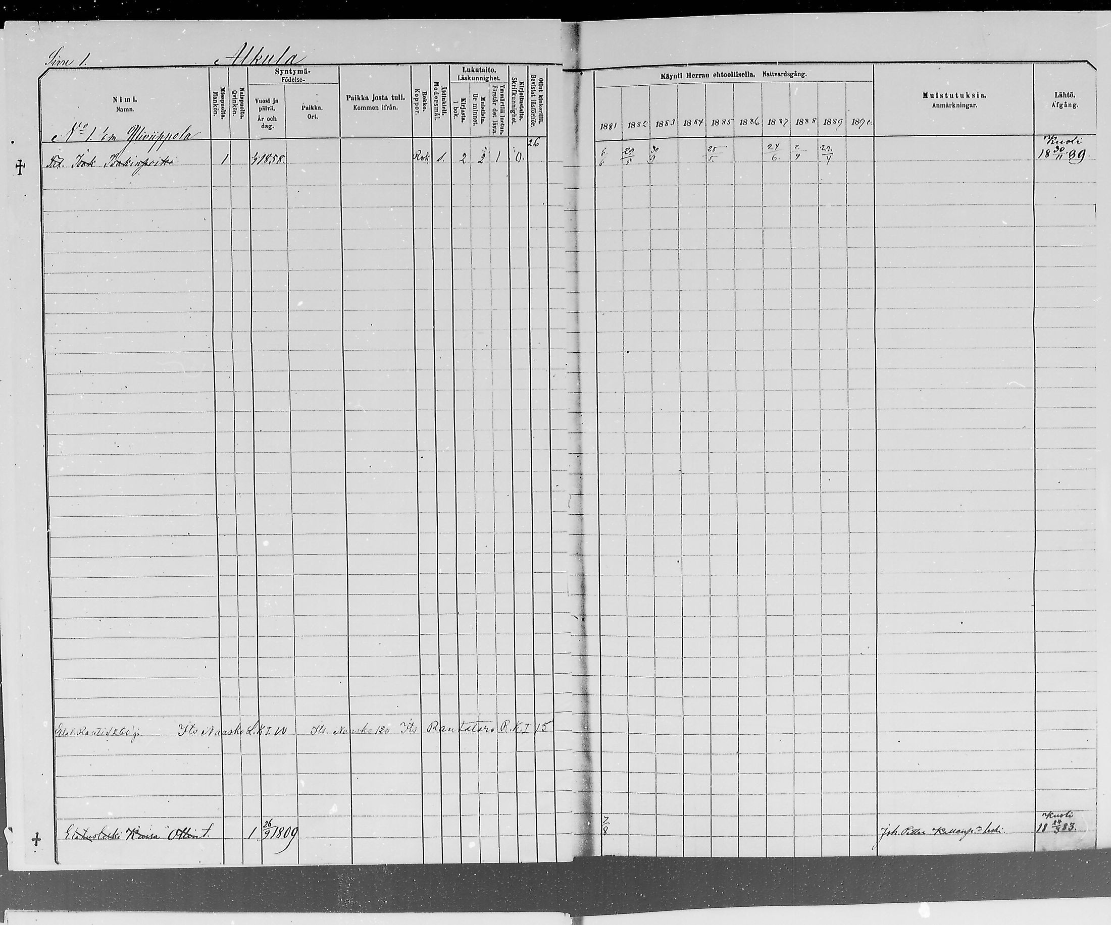 [ ../kirjat/Kirkonkirjat/ylitornio/rippikirja_1881-1890_mko50-69/kuvat/1.jpg ]