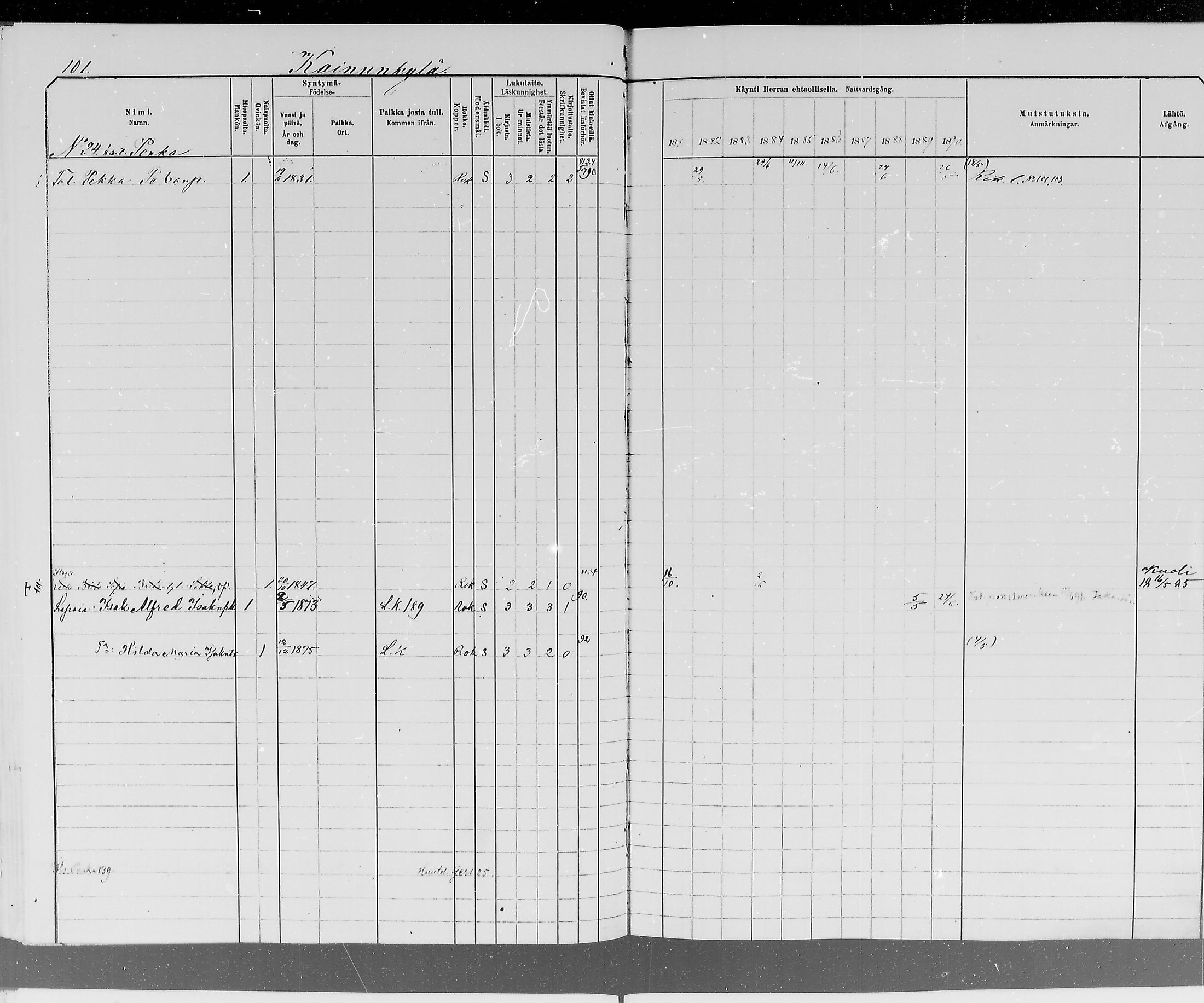[ ../kirjat/Kirkonkirjat/ylitornio/rippikirja_1881-1890_mko50-69/kuvat/101.jpg ]