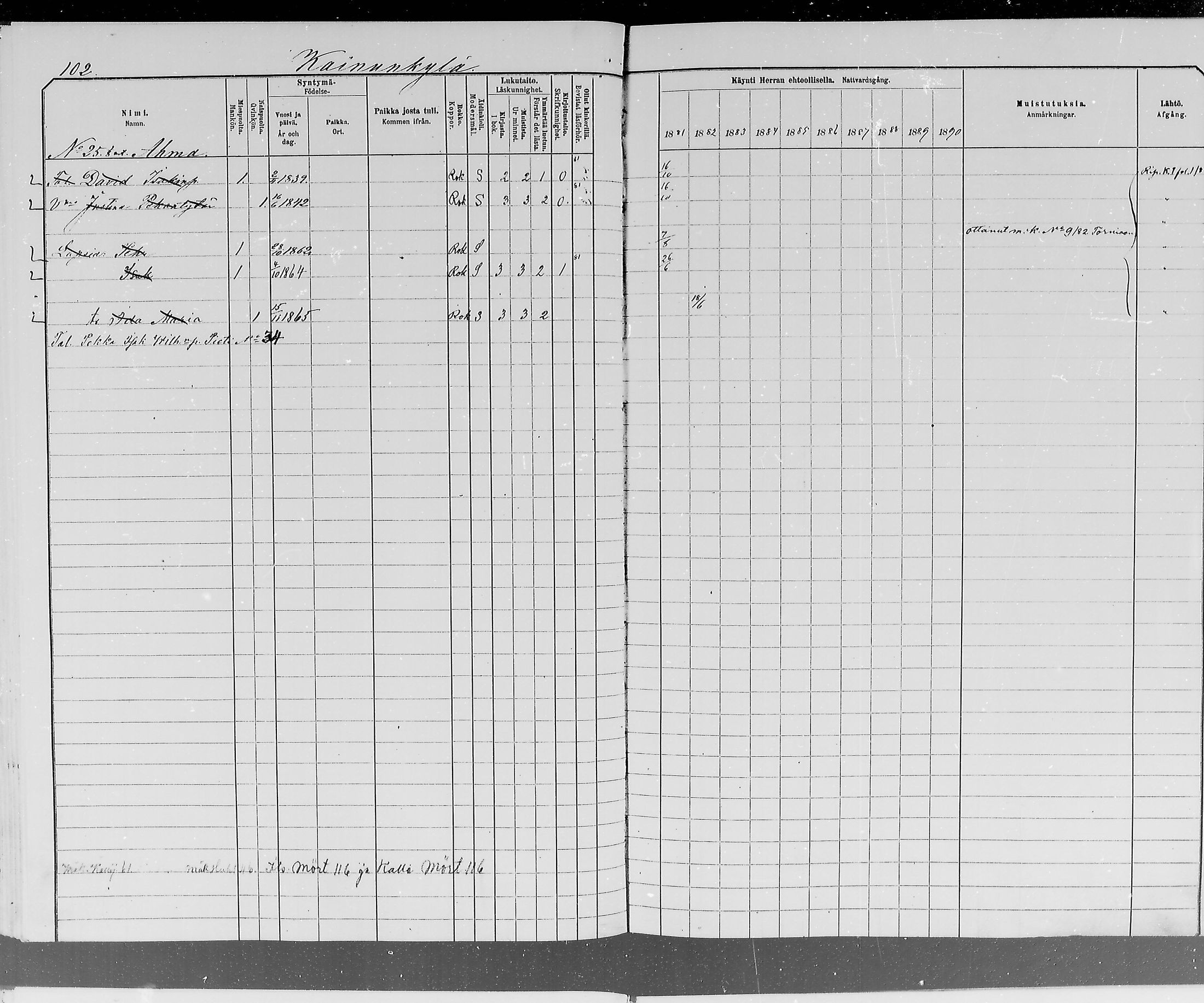 [ ../kirjat/Kirkonkirjat/ylitornio/rippikirja_1881-1890_mko50-69/kuvat/102.jpg ]