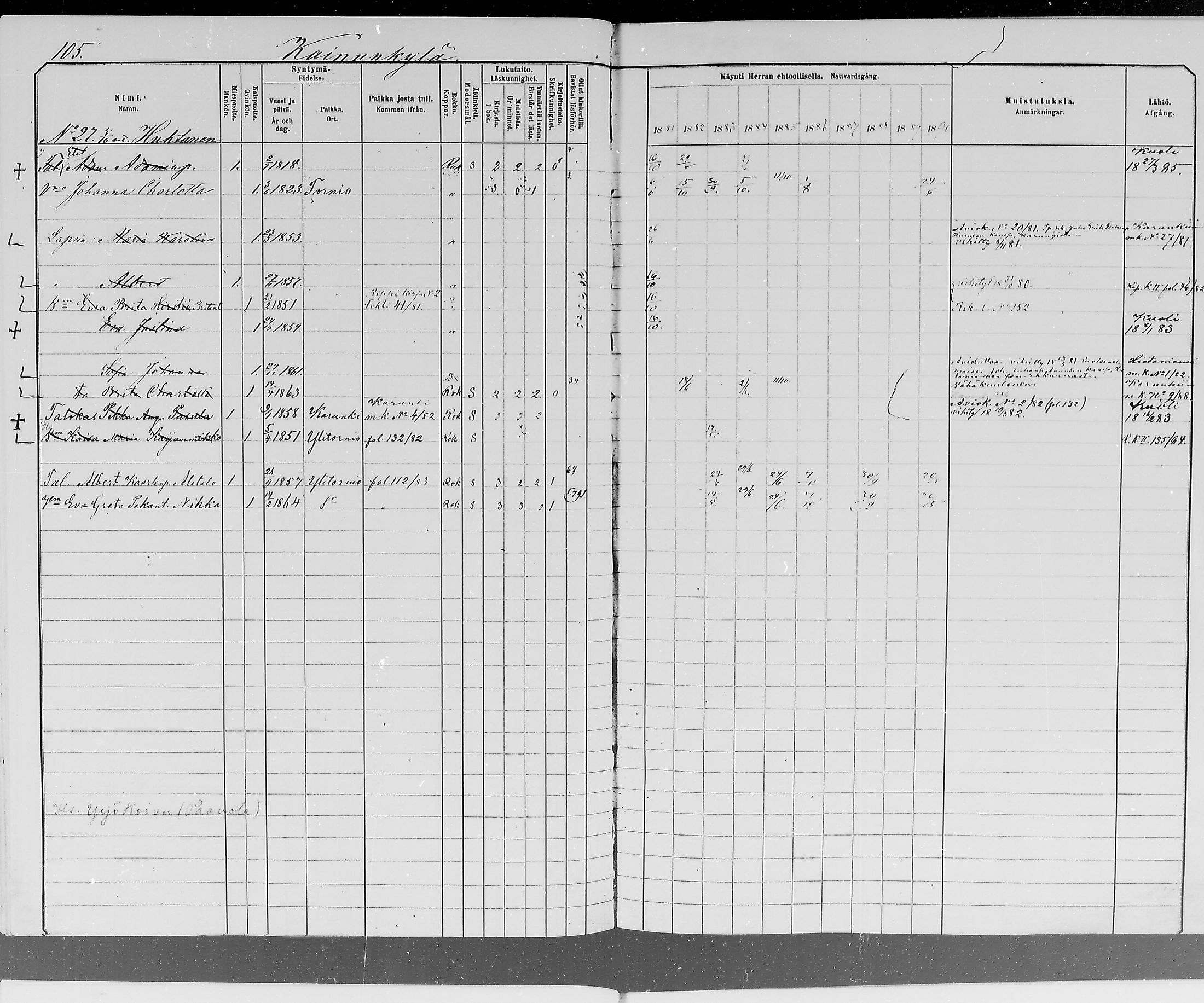 [ ../kirjat/Kirkonkirjat/ylitornio/rippikirja_1881-1890_mko50-69/kuvat/105.jpg ]