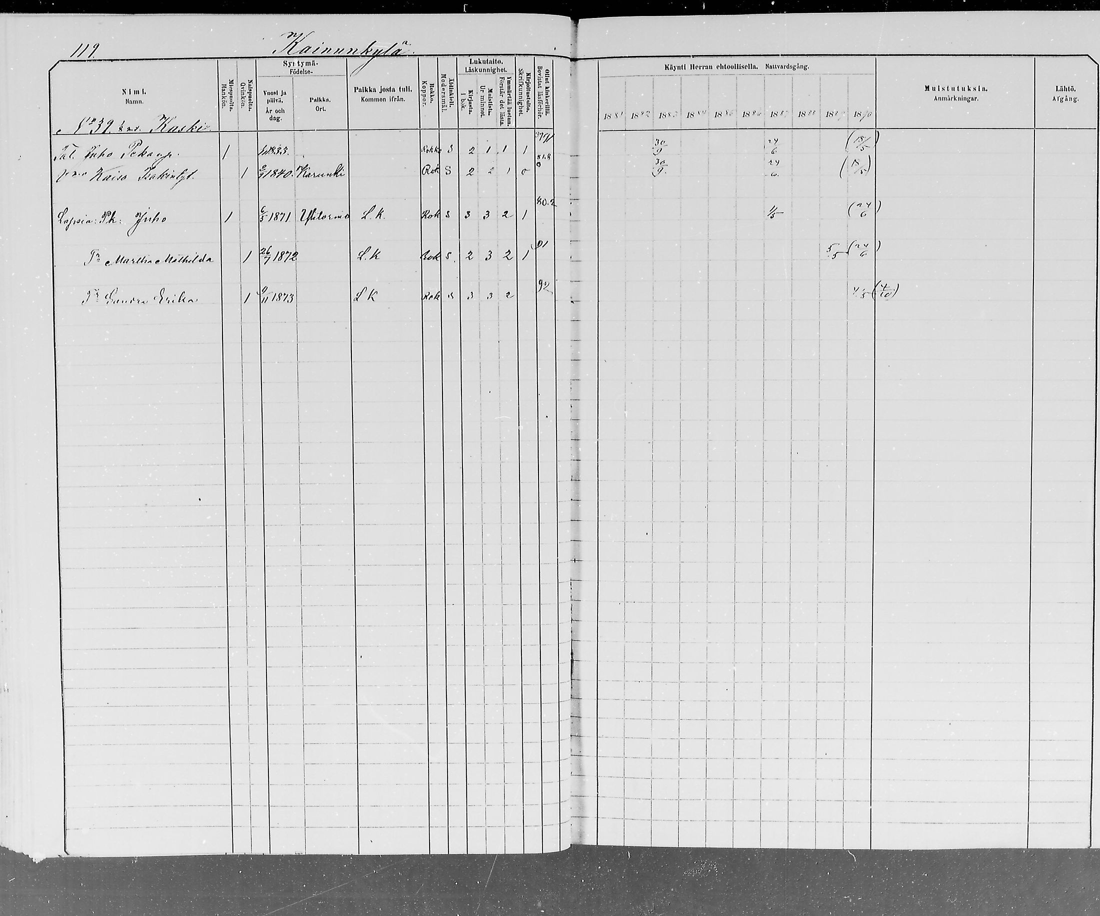 [ ../kirjat/Kirkonkirjat/ylitornio/rippikirja_1881-1890_mko50-69/kuvat/119.jpg ]
