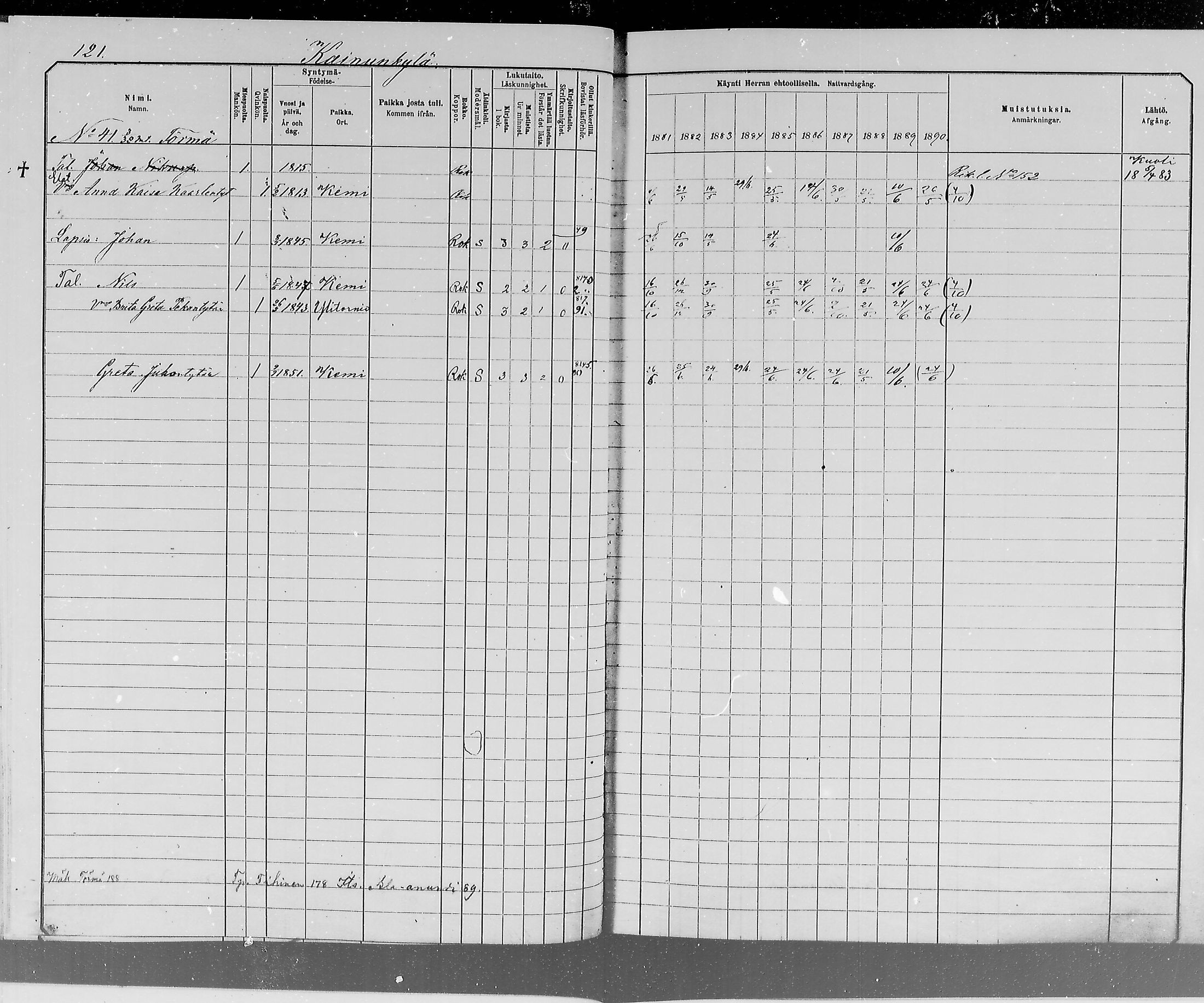 [ ../kirjat/Kirkonkirjat/ylitornio/rippikirja_1881-1890_mko50-69/kuvat/121.jpg ]