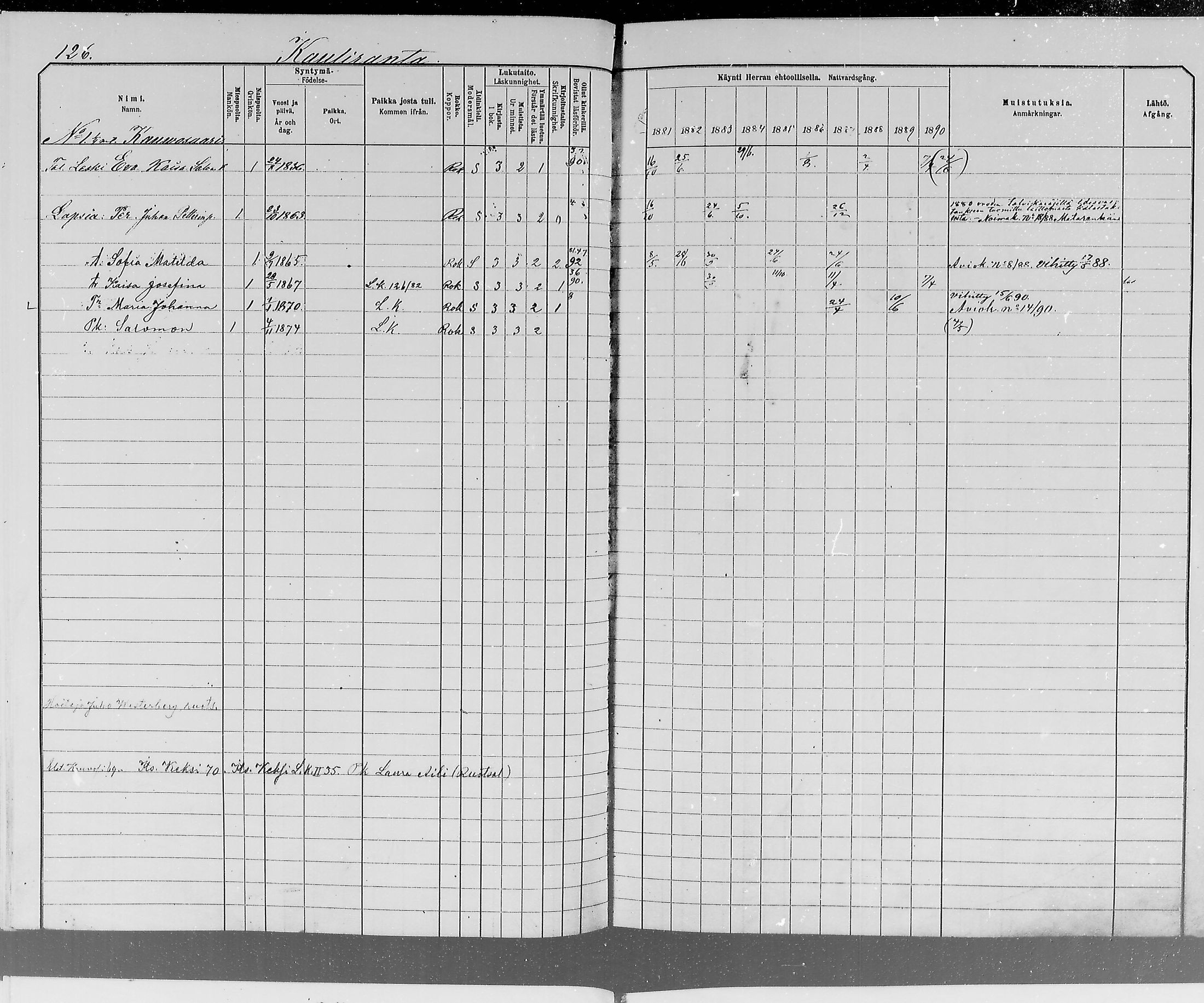 [ ../kirjat/Kirkonkirjat/ylitornio/rippikirja_1881-1890_mko50-69/kuvat/126.jpg ]