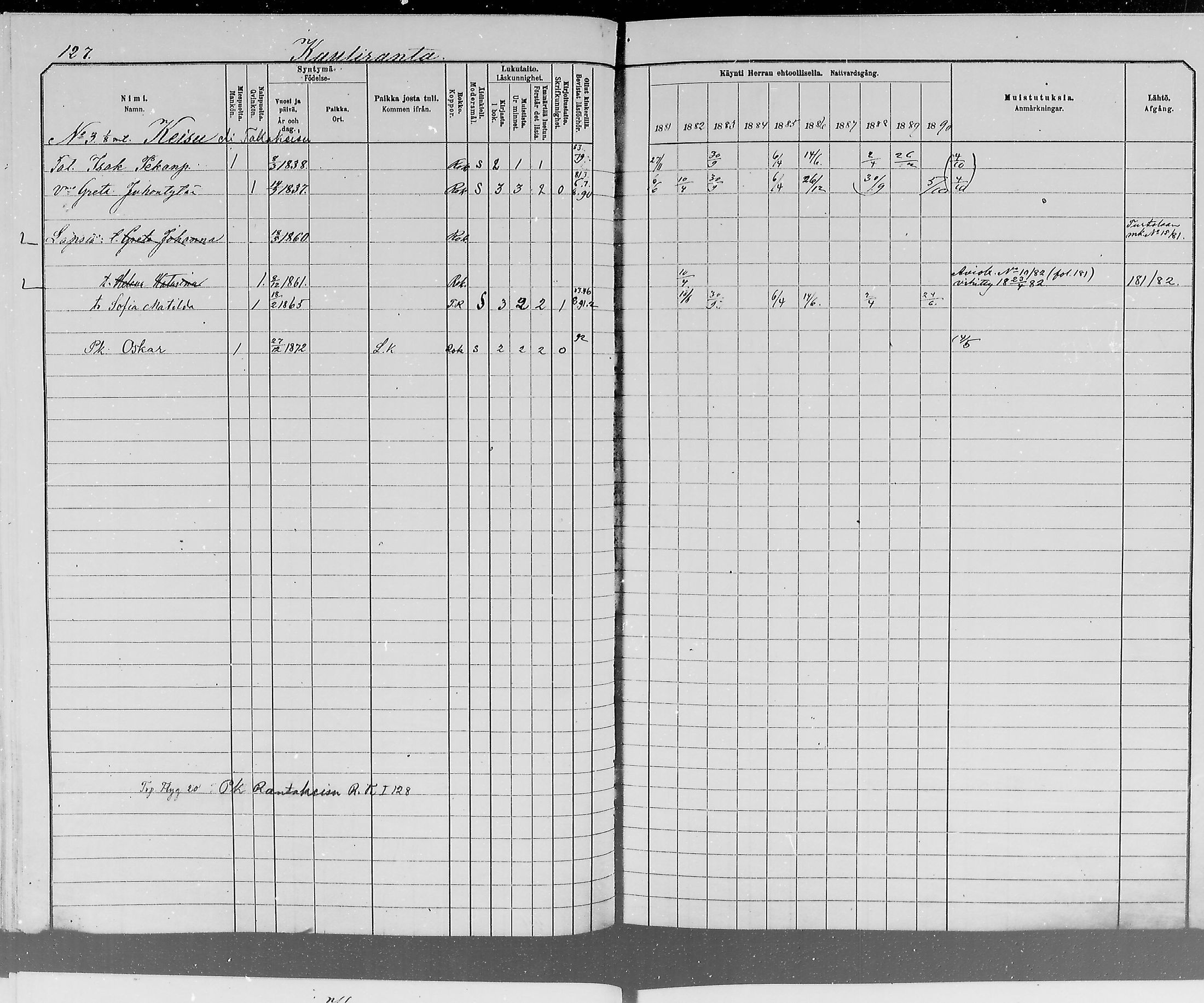 [ ../kirjat/Kirkonkirjat/ylitornio/rippikirja_1881-1890_mko50-69/kuvat/127.jpg ]