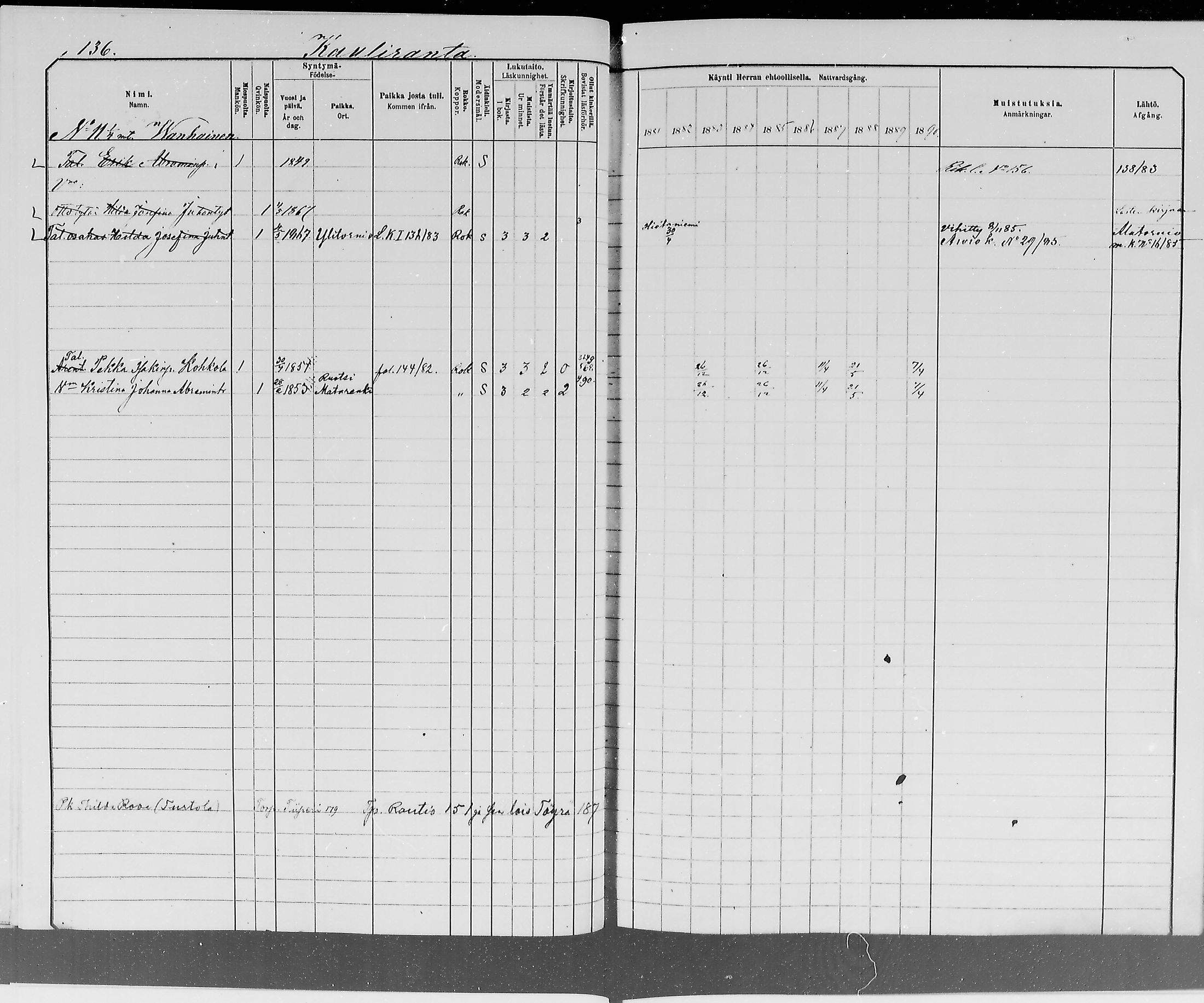 [ ../kirjat/Kirkonkirjat/ylitornio/rippikirja_1881-1890_mko50-69/kuvat/136.jpg ]