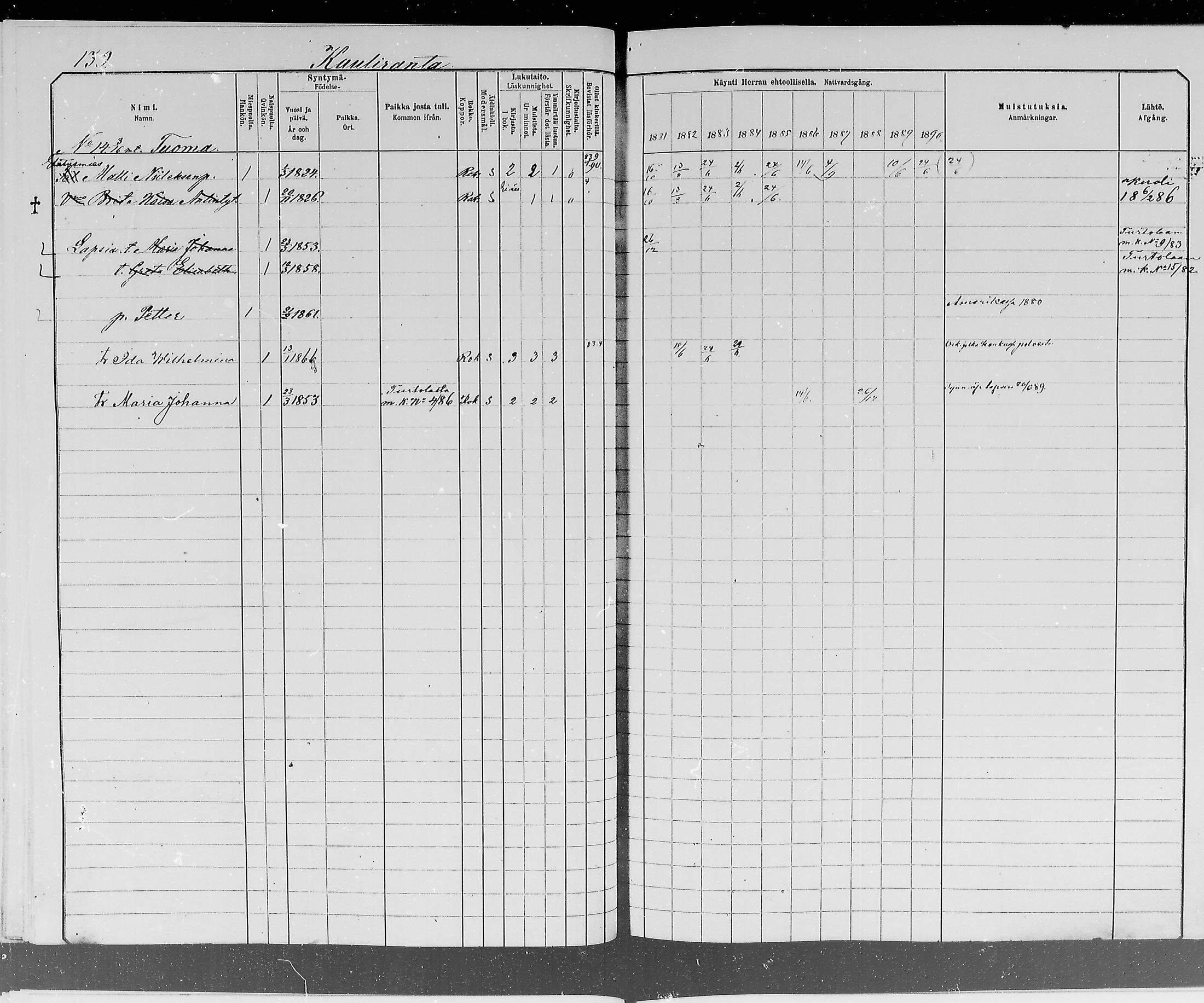 [ ../kirjat/Kirkonkirjat/ylitornio/rippikirja_1881-1890_mko50-69/kuvat/139.jpg ]