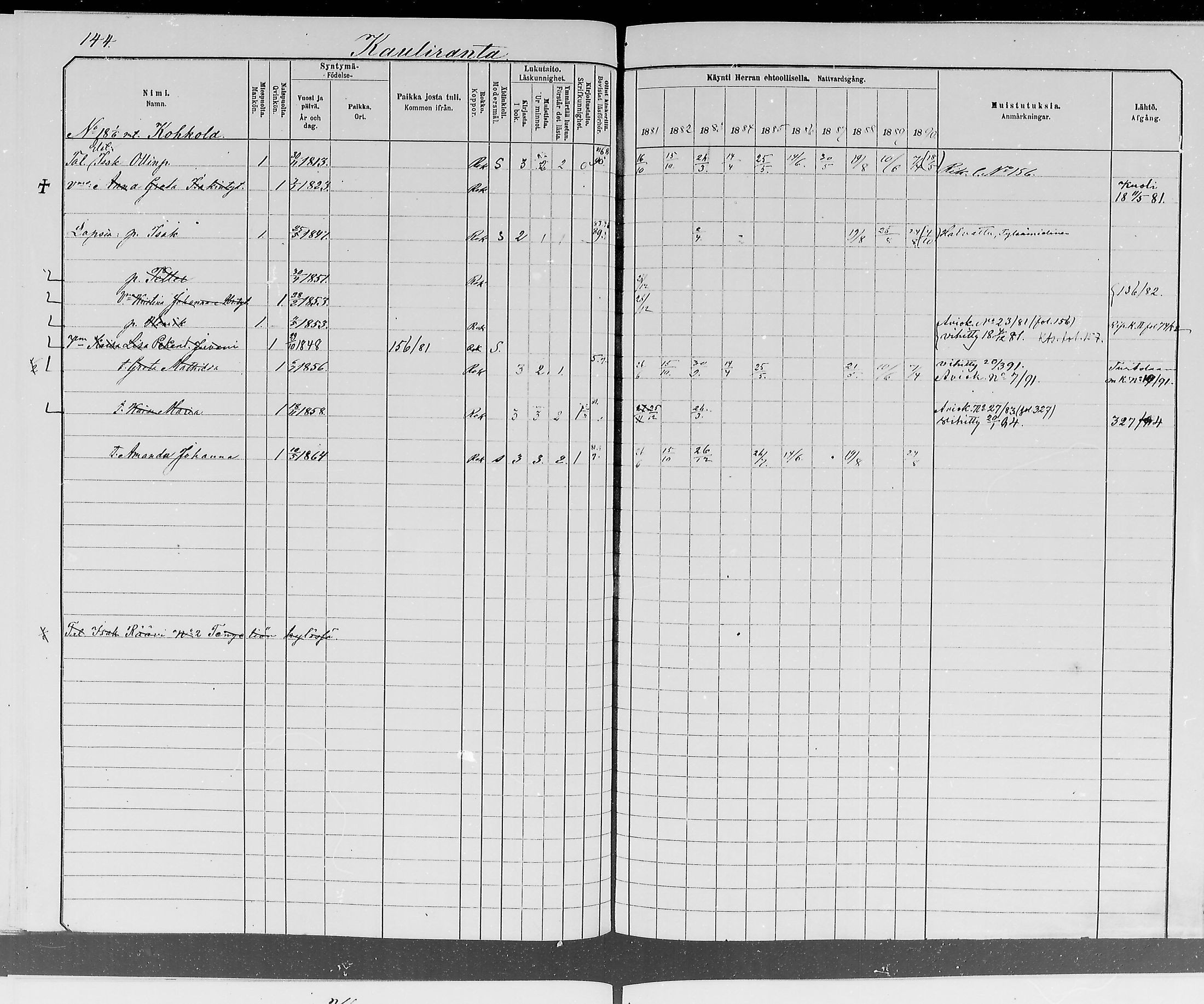 [ ../kirjat/Kirkonkirjat/ylitornio/rippikirja_1881-1890_mko50-69/kuvat/144.jpg ]