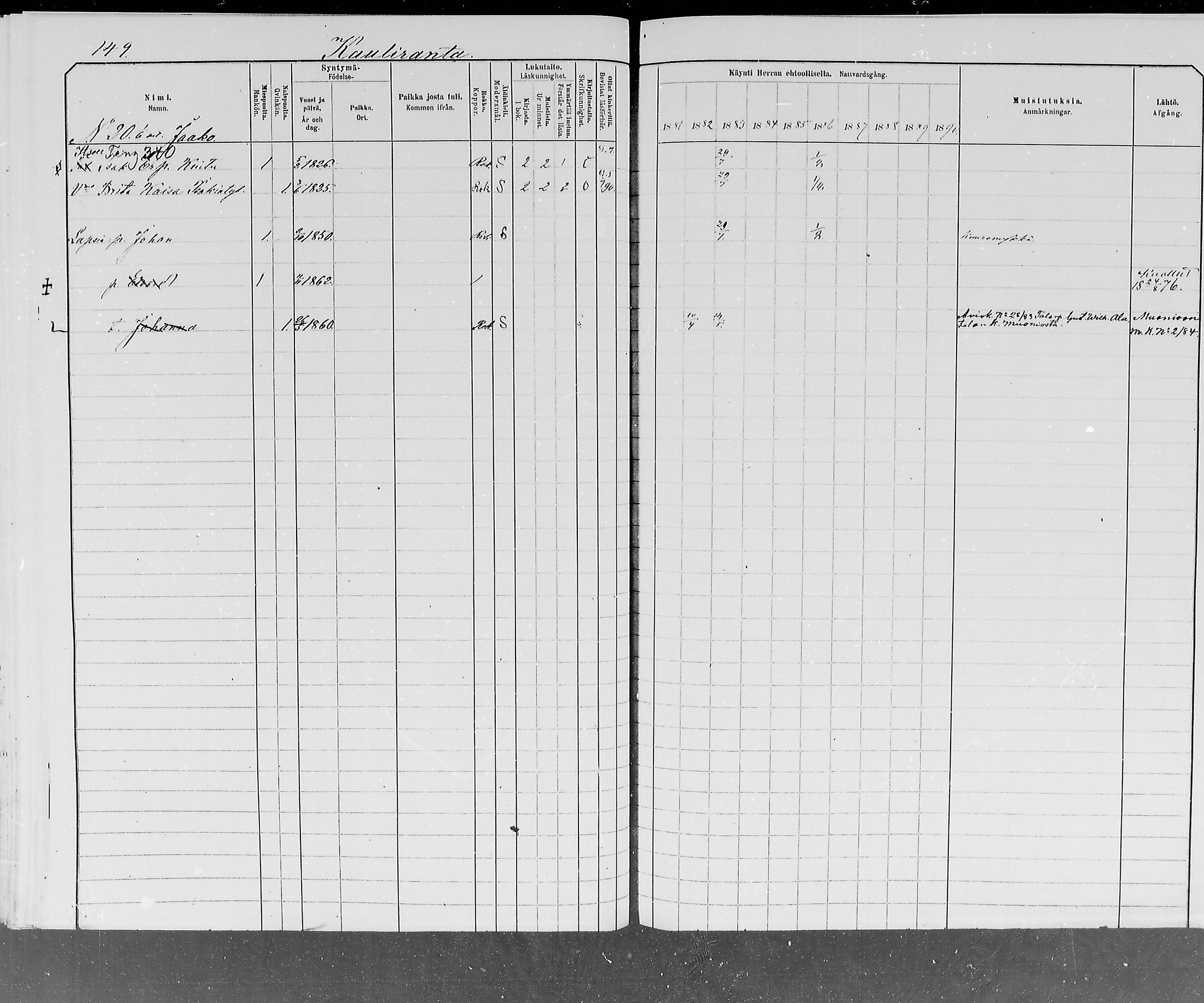 [ ../kirjat/Kirkonkirjat/ylitornio/rippikirja_1881-1890_mko50-69/kuvat/149.jpg ]