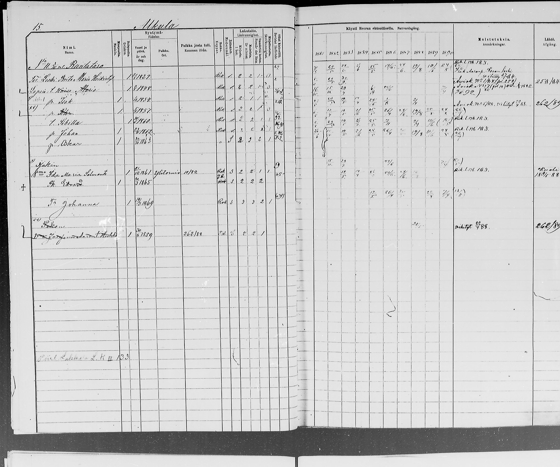 [ ../kirjat/Kirkonkirjat/ylitornio/rippikirja_1881-1890_mko50-69/kuvat/15.jpg ]