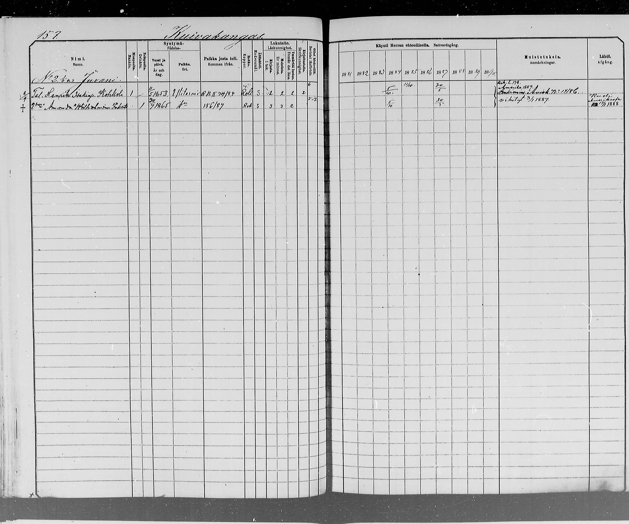 [ ../kirjat/Kirkonkirjat/ylitornio/rippikirja_1881-1890_mko50-69/kuvat/157.jpg ]