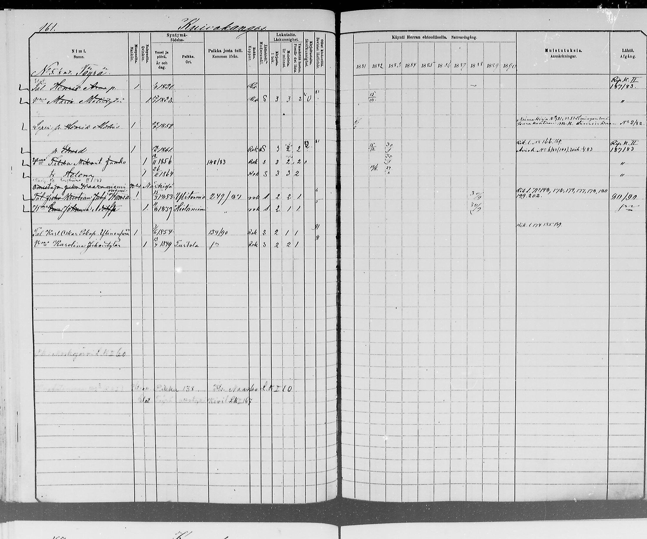 [ ../kirjat/Kirkonkirjat/ylitornio/rippikirja_1881-1890_mko50-69/kuvat/161.jpg ]