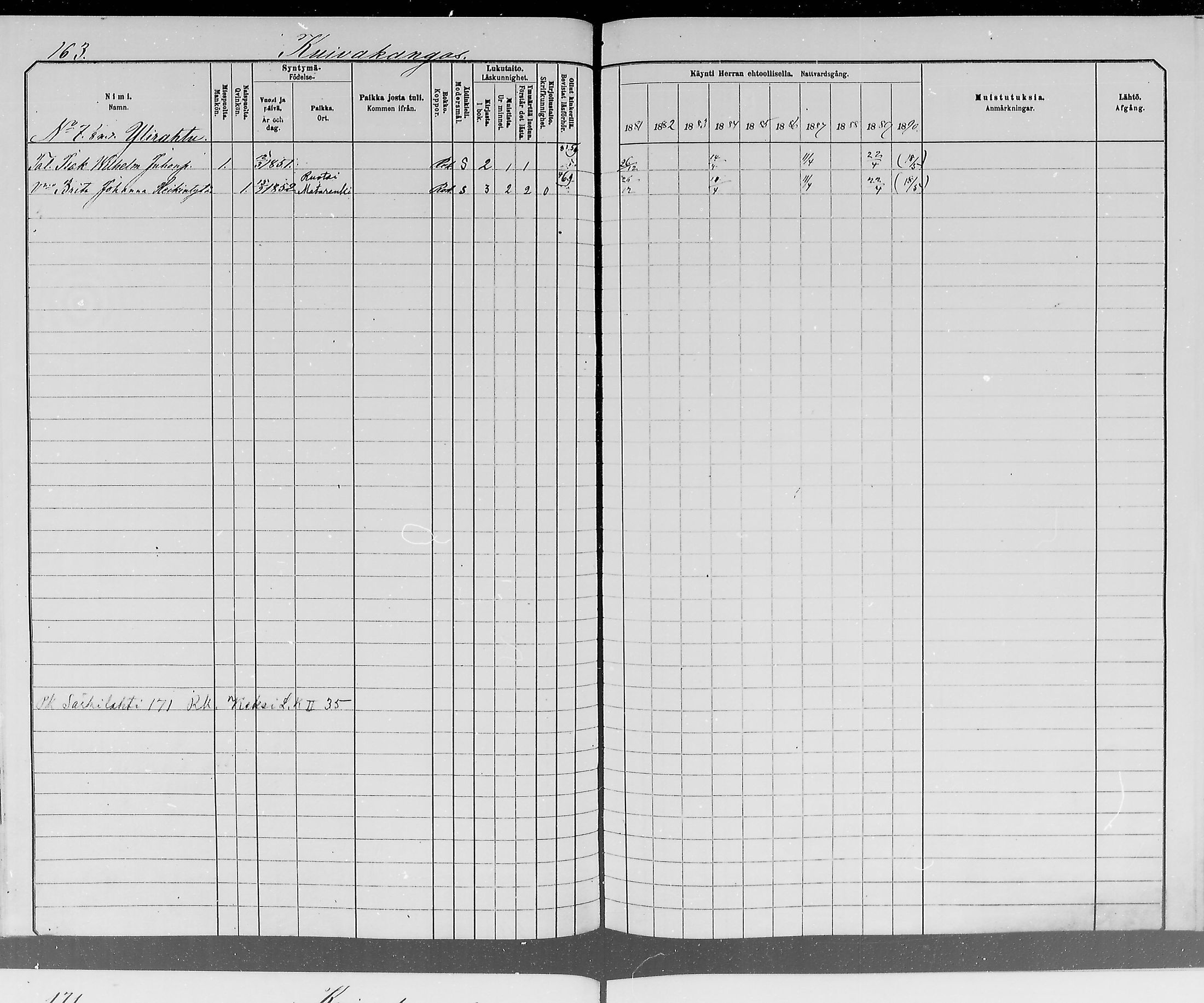 [ ../kirjat/Kirkonkirjat/ylitornio/rippikirja_1881-1890_mko50-69/kuvat/163.jpg ]