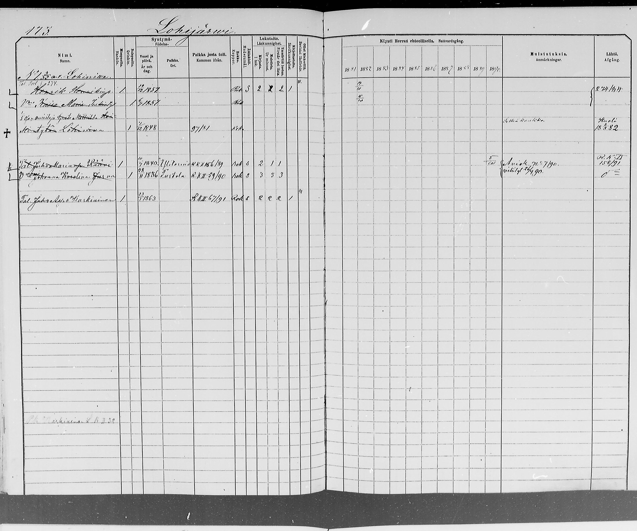 [ ../kirjat/Kirkonkirjat/ylitornio/rippikirja_1881-1890_mko50-69/kuvat/171.jpg ]