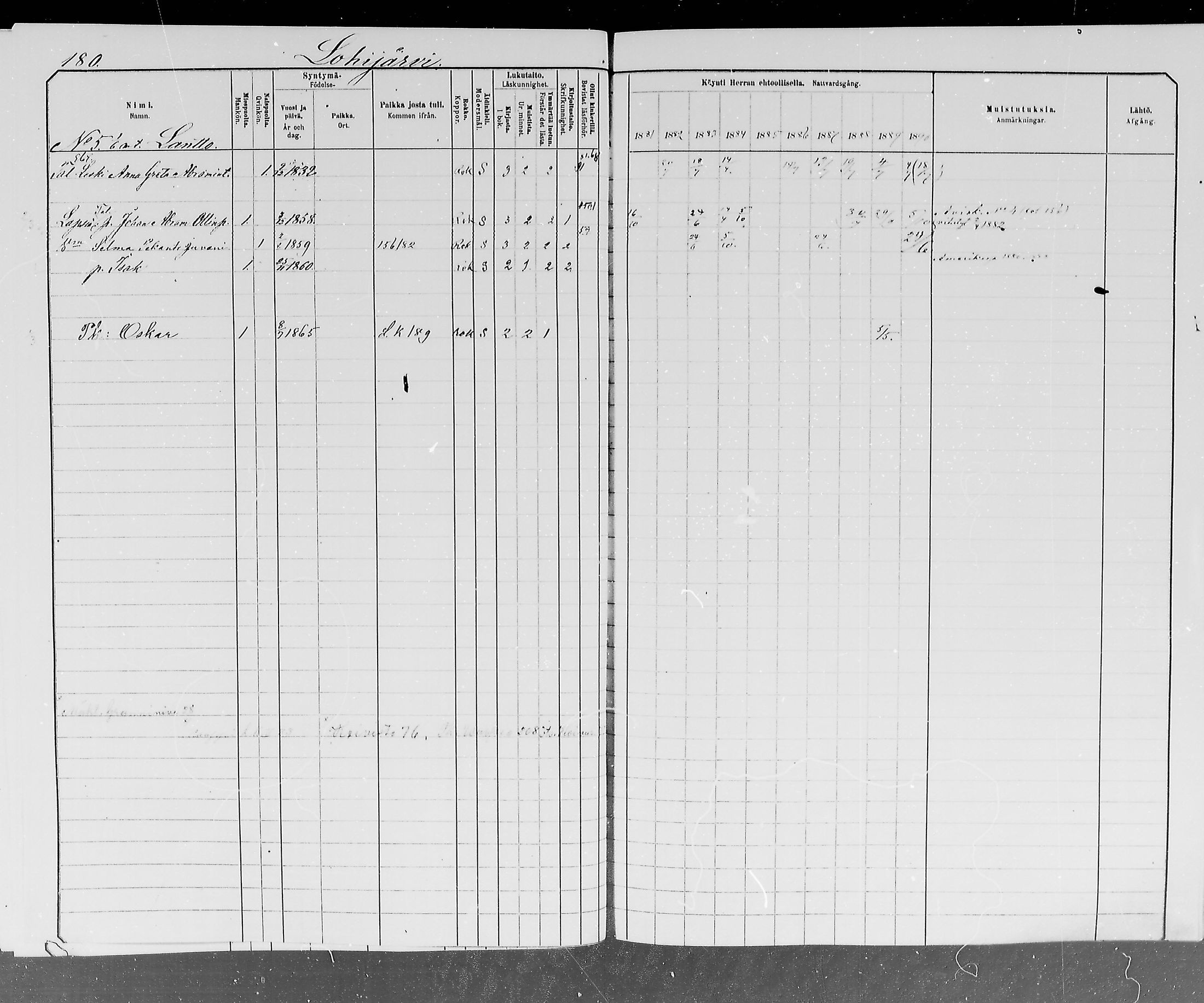 [ ../kirjat/Kirkonkirjat/ylitornio/rippikirja_1881-1890_mko50-69/kuvat/178.jpg ]