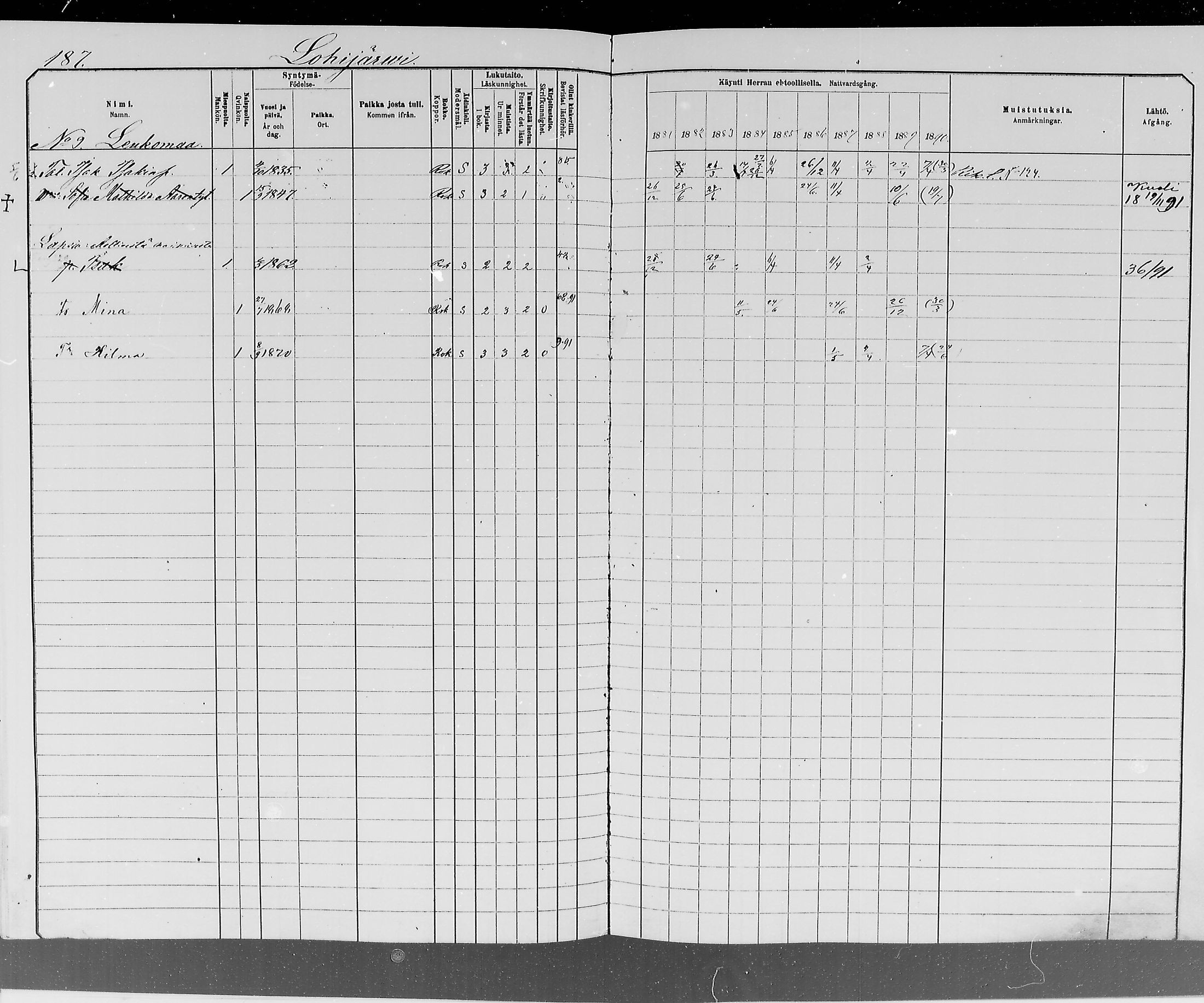 [ ../kirjat/Kirkonkirjat/ylitornio/rippikirja_1881-1890_mko50-69/kuvat/185.jpg ]