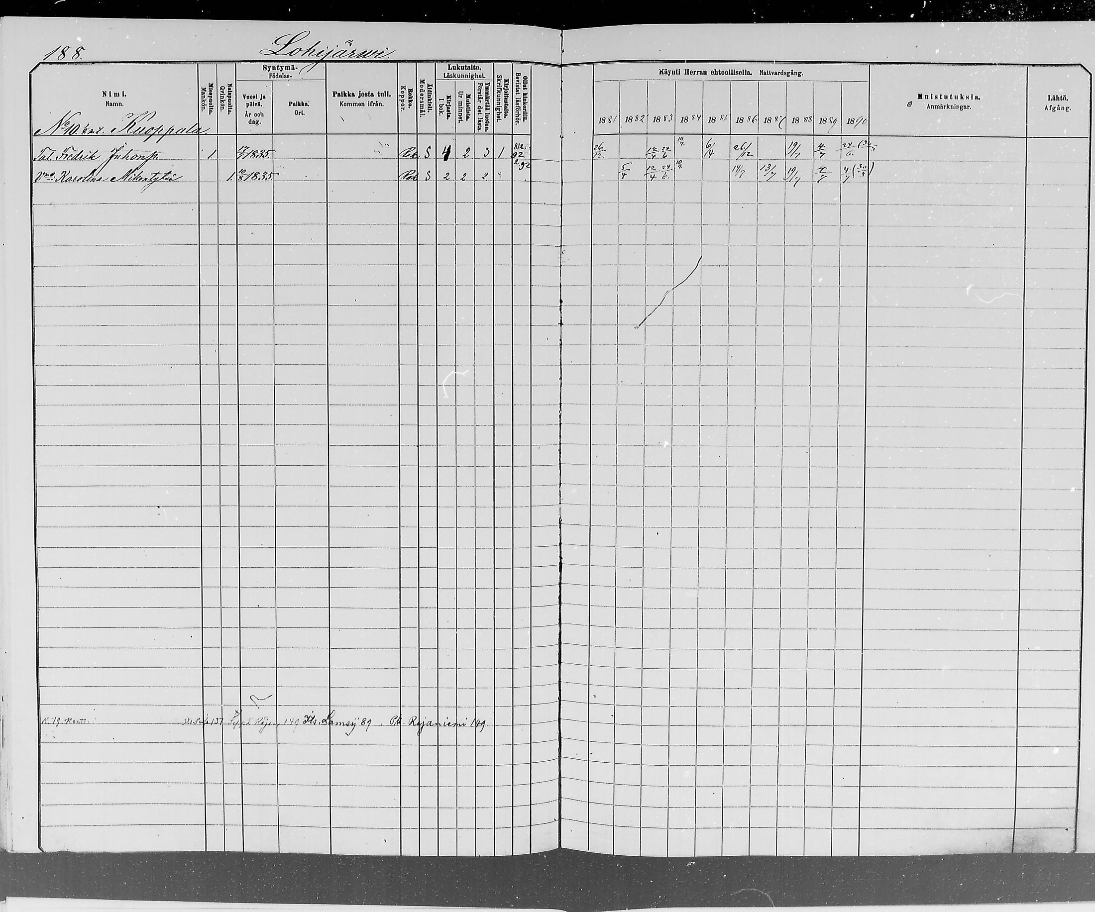 [ ../kirjat/Kirkonkirjat/ylitornio/rippikirja_1881-1890_mko50-69/kuvat/186.jpg ]