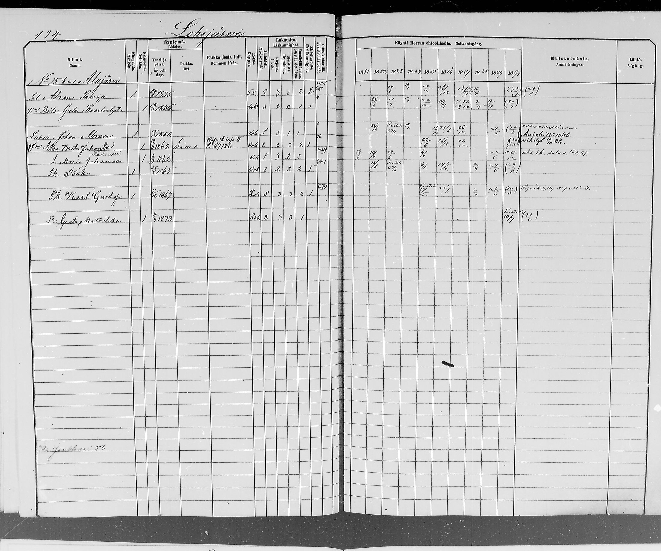[ ../kirjat/Kirkonkirjat/ylitornio/rippikirja_1881-1890_mko50-69/kuvat/192.jpg ]