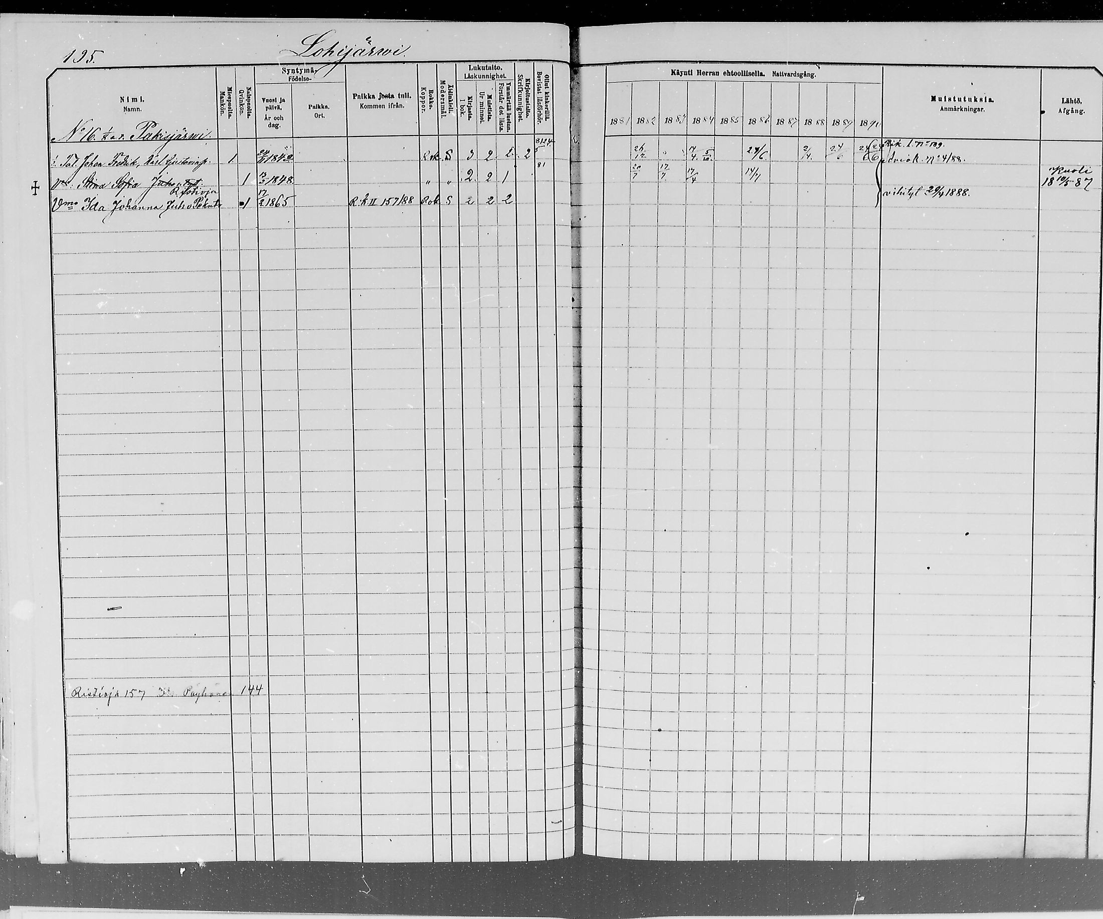 [ ../kirjat/Kirkonkirjat/ylitornio/rippikirja_1881-1890_mko50-69/kuvat/193.jpg ]