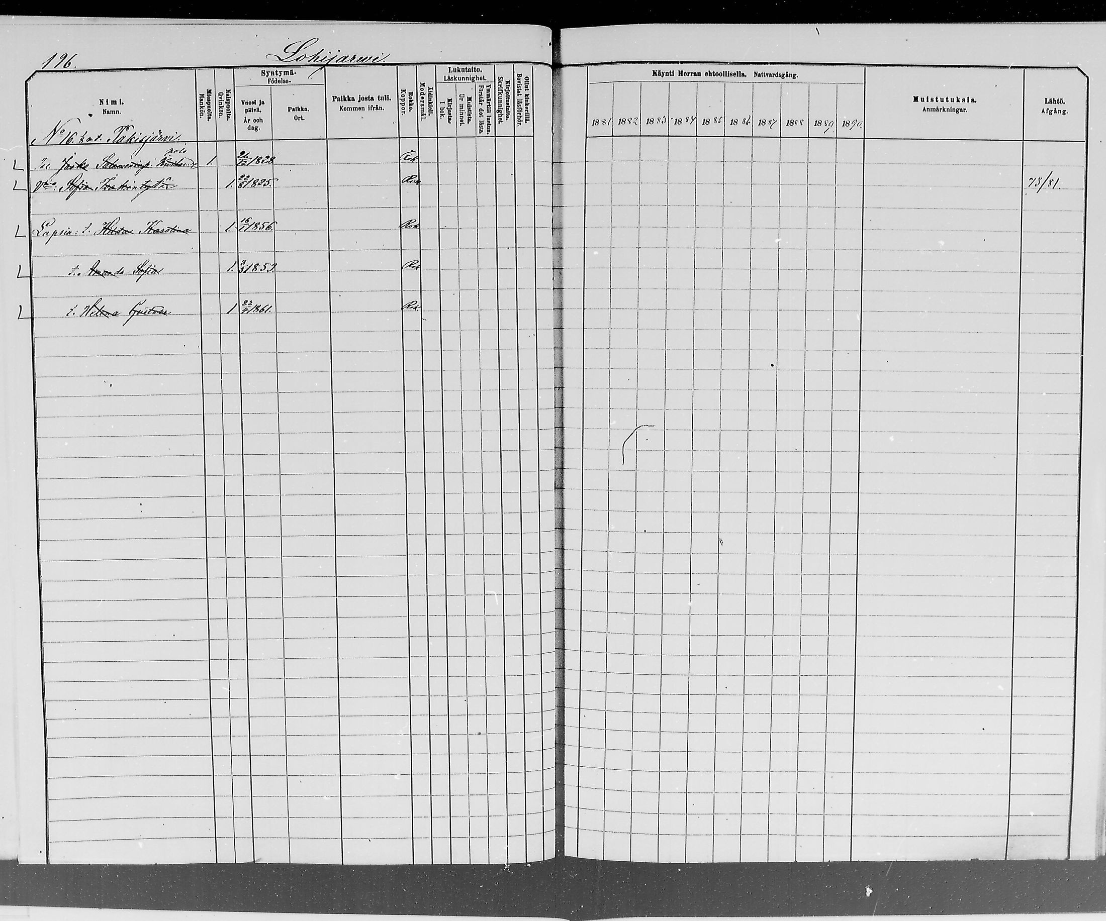 [ ../kirjat/Kirkonkirjat/ylitornio/rippikirja_1881-1890_mko50-69/kuvat/194.jpg ]