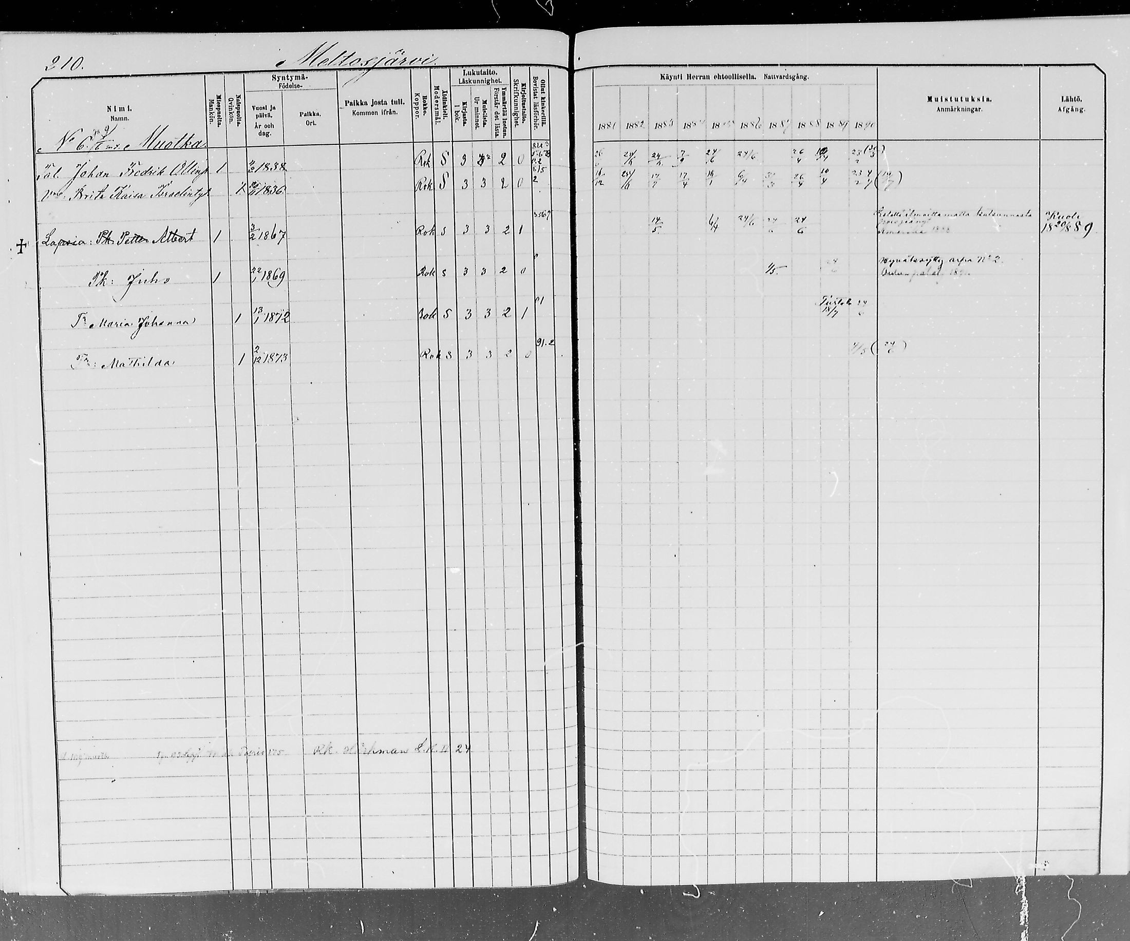 [ ../kirjat/Kirkonkirjat/ylitornio/rippikirja_1881-1890_mko50-69/kuvat/208.jpg ]