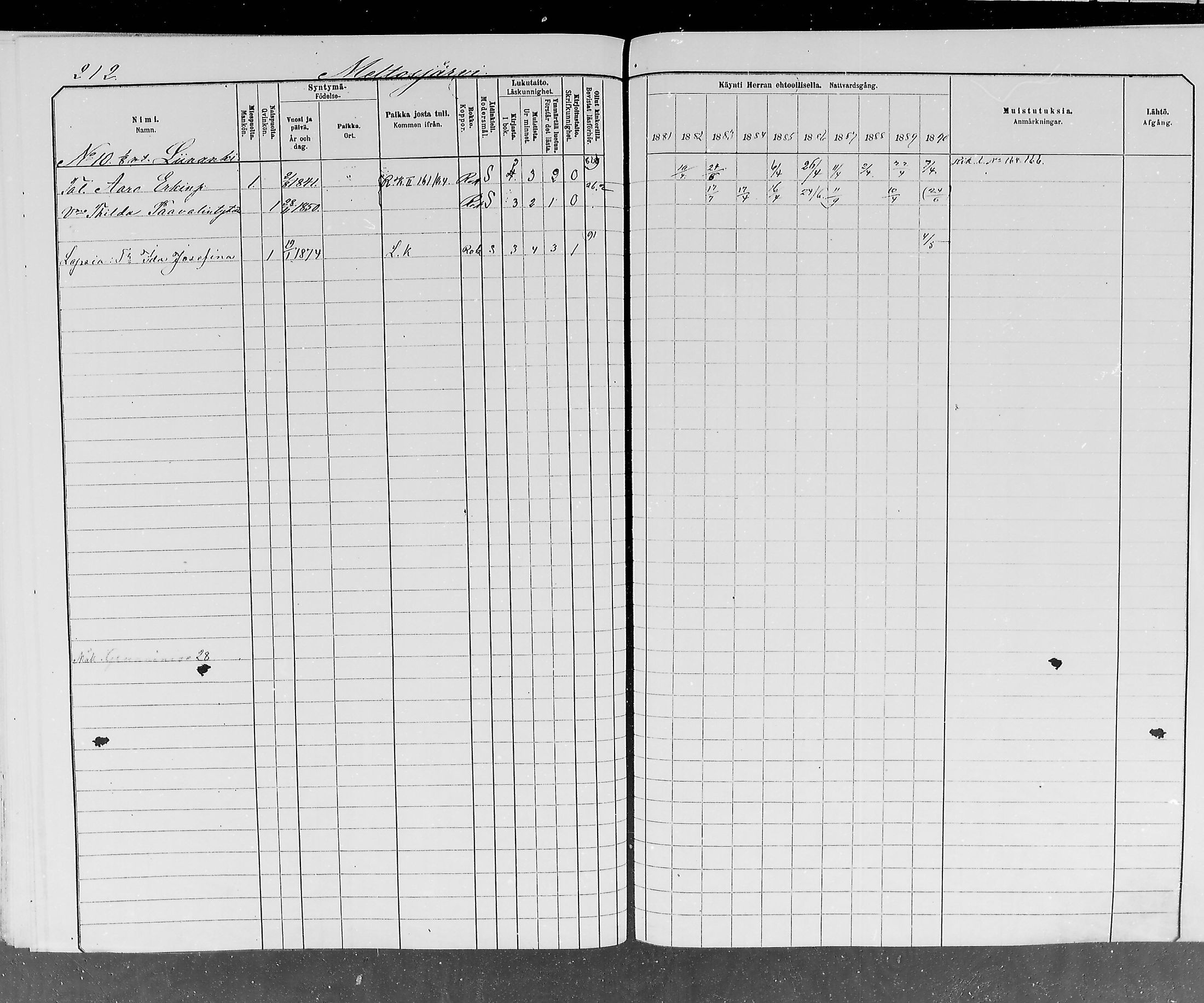 [ ../kirjat/Kirkonkirjat/ylitornio/rippikirja_1881-1890_mko50-69/kuvat/210.jpg ]