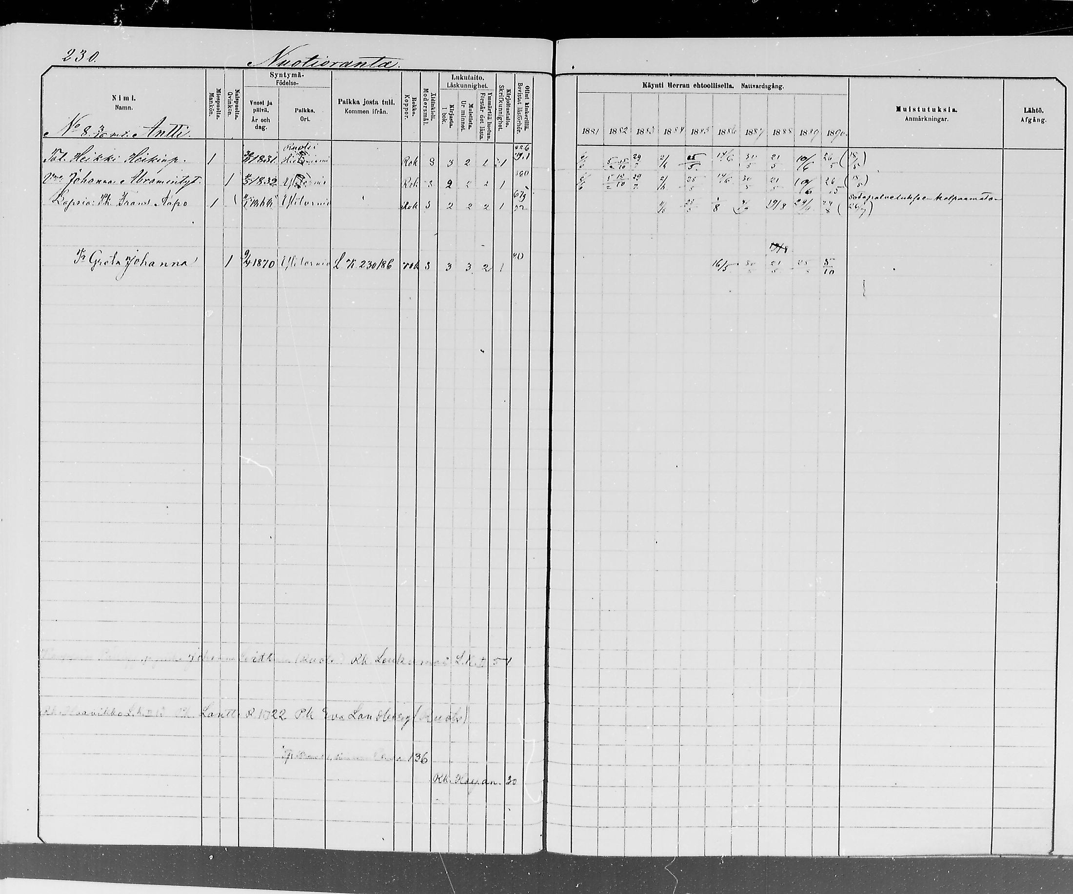[ ../kirjat/Kirkonkirjat/ylitornio/rippikirja_1881-1890_mko50-69/kuvat/227.jpg ]