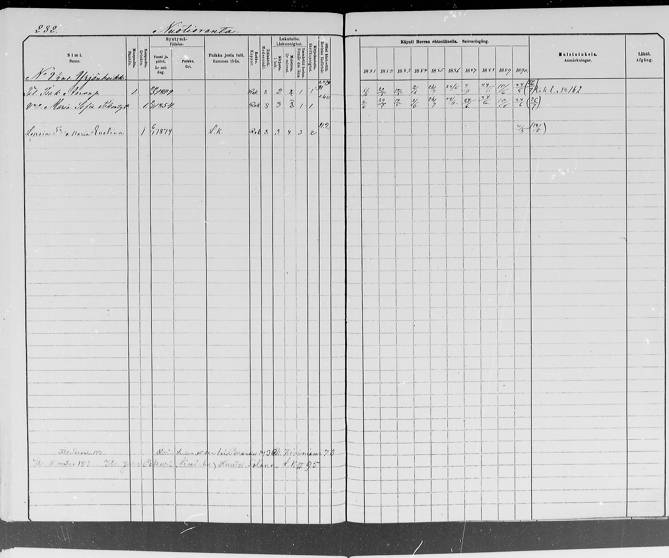 [ ../kirjat/Kirkonkirjat/ylitornio/rippikirja_1881-1890_mko50-69/kuvat/229.jpg ]