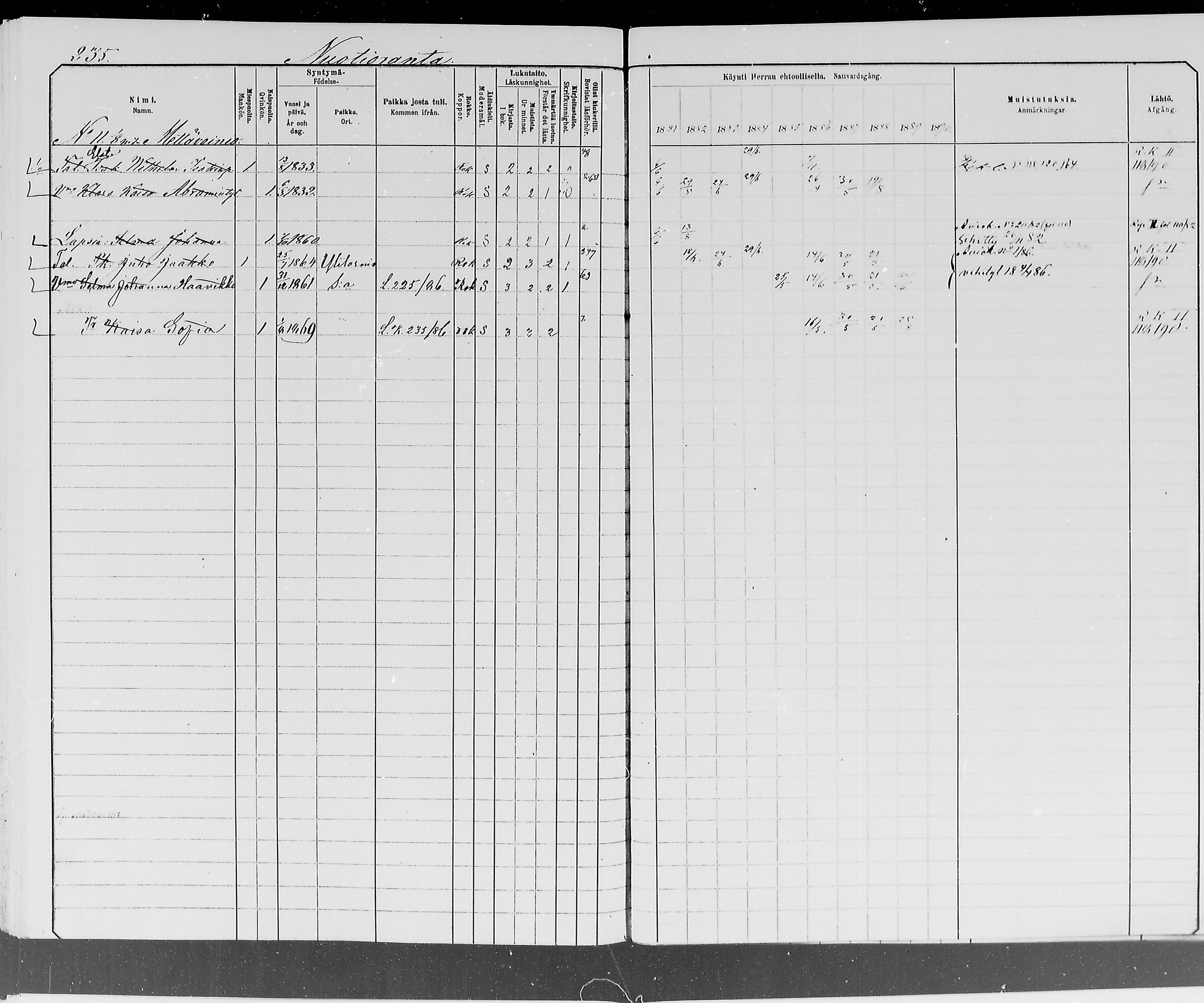 [ ../kirjat/Kirkonkirjat/ylitornio/rippikirja_1881-1890_mko50-69/kuvat/232.jpg ]