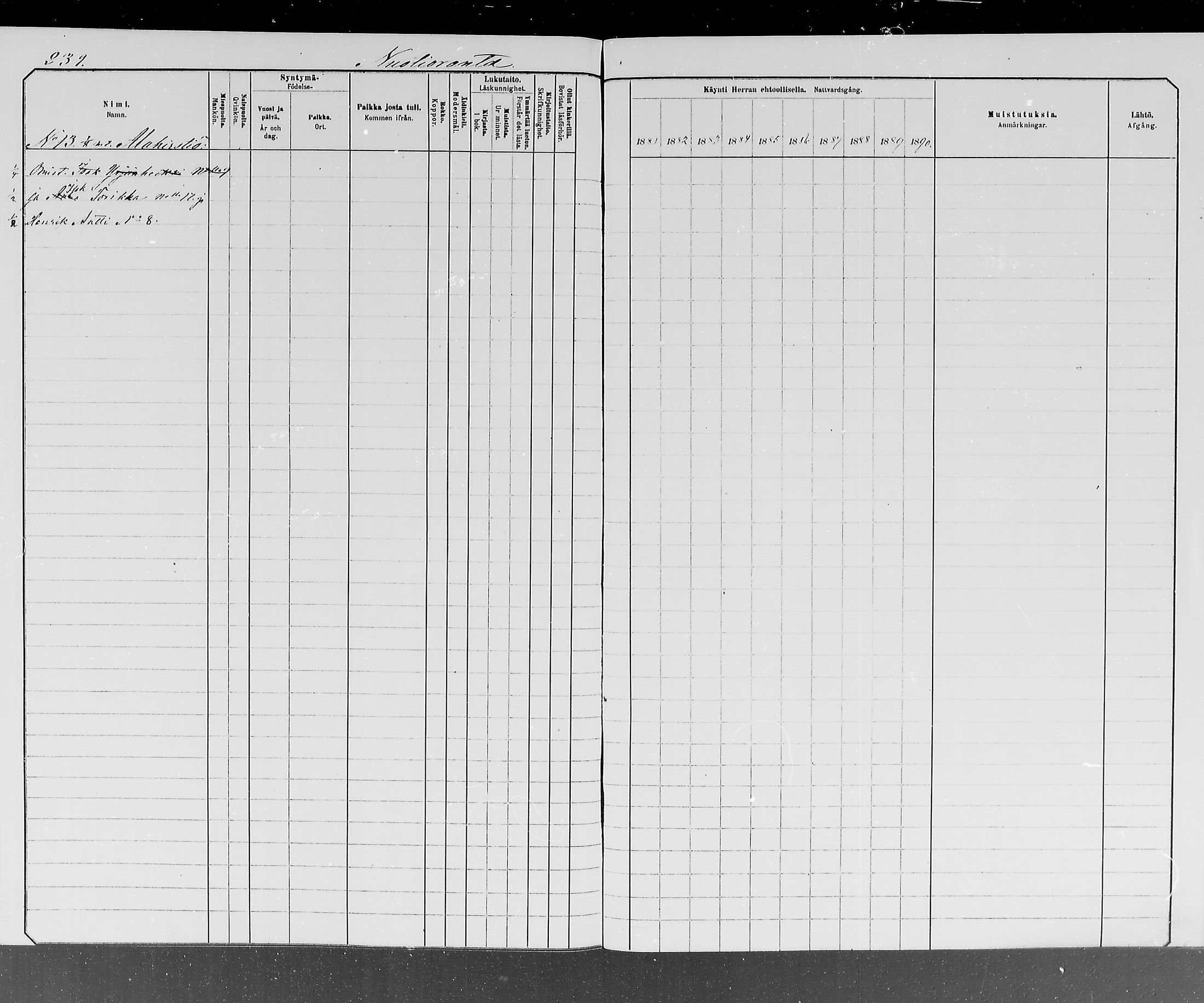 [ ../kirjat/Kirkonkirjat/ylitornio/rippikirja_1881-1890_mko50-69/kuvat/236.jpg ]