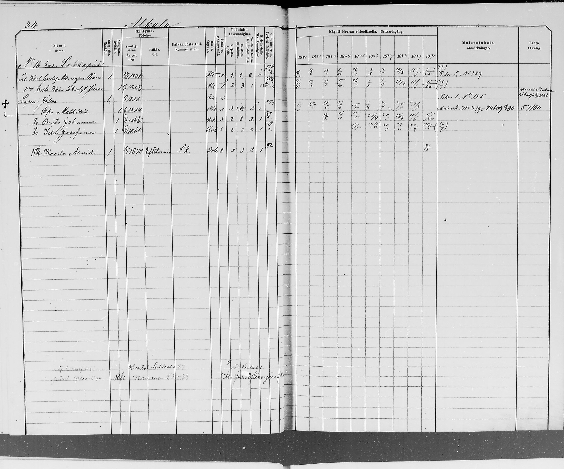 [ ../kirjat/Kirkonkirjat/ylitornio/rippikirja_1881-1890_mko50-69/kuvat/24.jpg ]