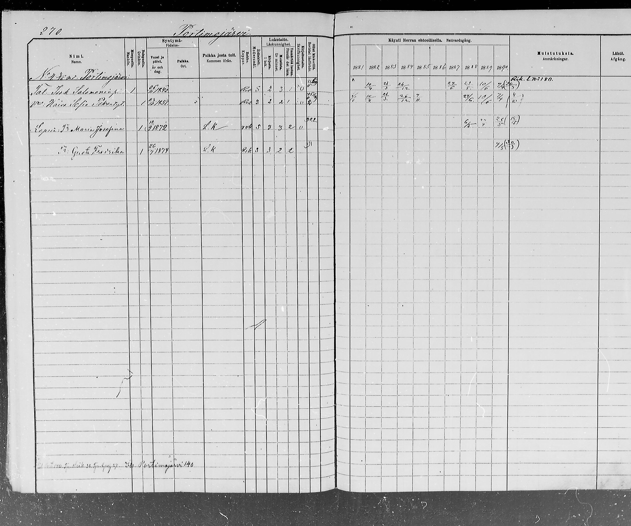 [ ../kirjat/Kirkonkirjat/ylitornio/rippikirja_1881-1890_mko50-69/kuvat/265.jpg ]