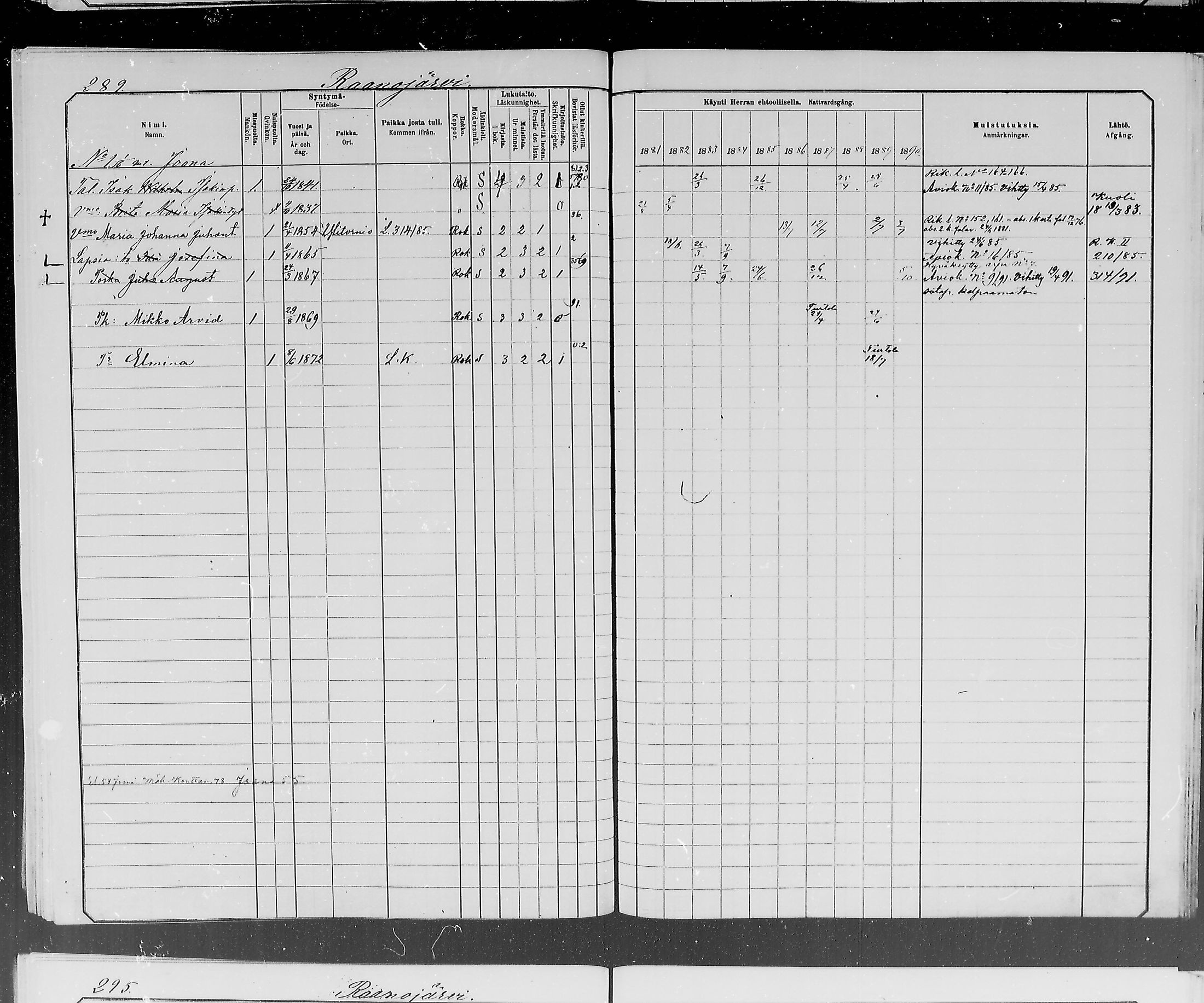 [ ../kirjat/Kirkonkirjat/ylitornio/rippikirja_1881-1890_mko50-69/kuvat/283.jpg ]