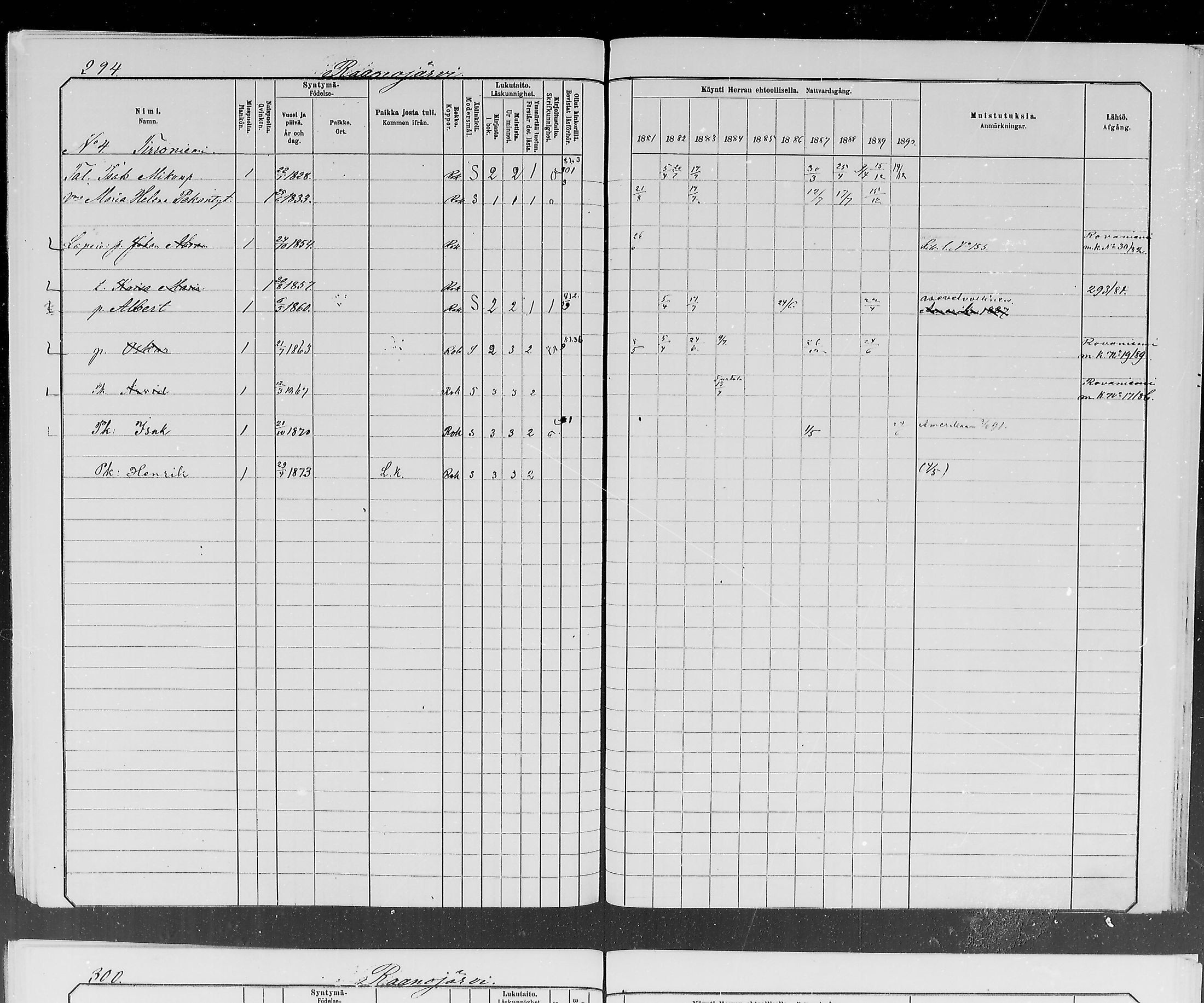 [ ../kirjat/Kirkonkirjat/ylitornio/rippikirja_1881-1890_mko50-69/kuvat/288.jpg ]