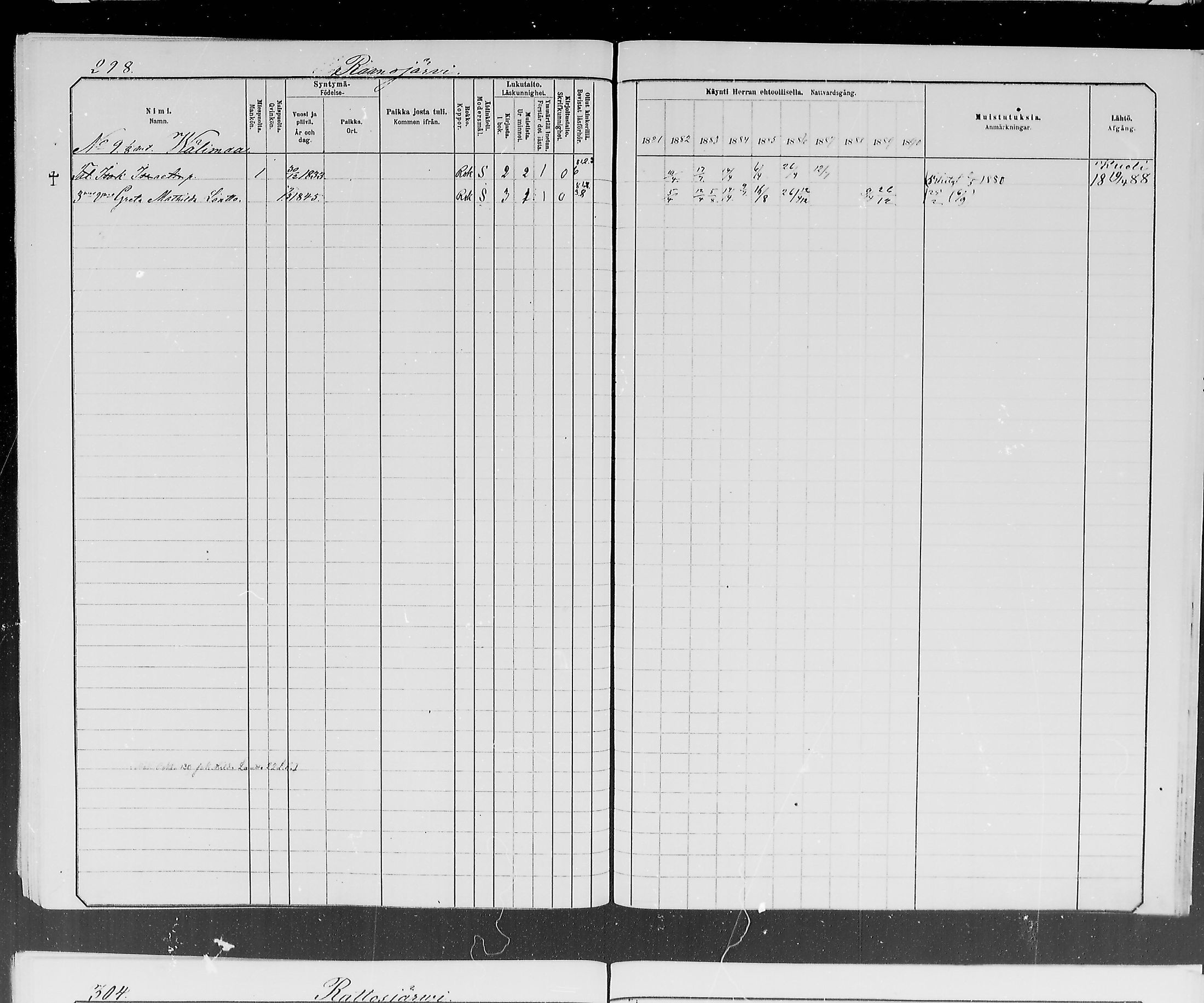 [ ../kirjat/Kirkonkirjat/ylitornio/rippikirja_1881-1890_mko50-69/kuvat/292.jpg ]