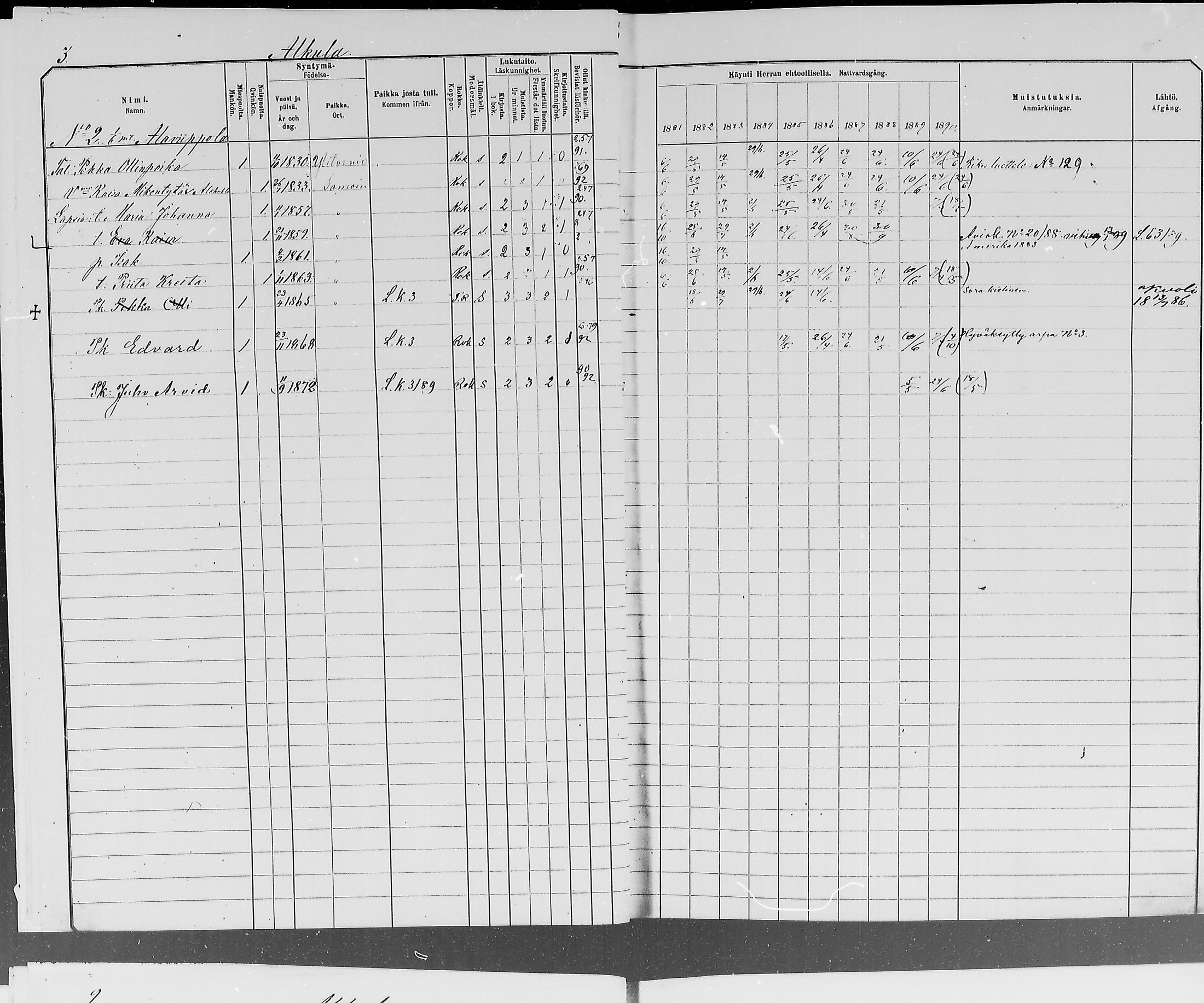 [ ../kirjat/Kirkonkirjat/ylitornio/rippikirja_1881-1890_mko50-69/kuvat/3.jpg ]