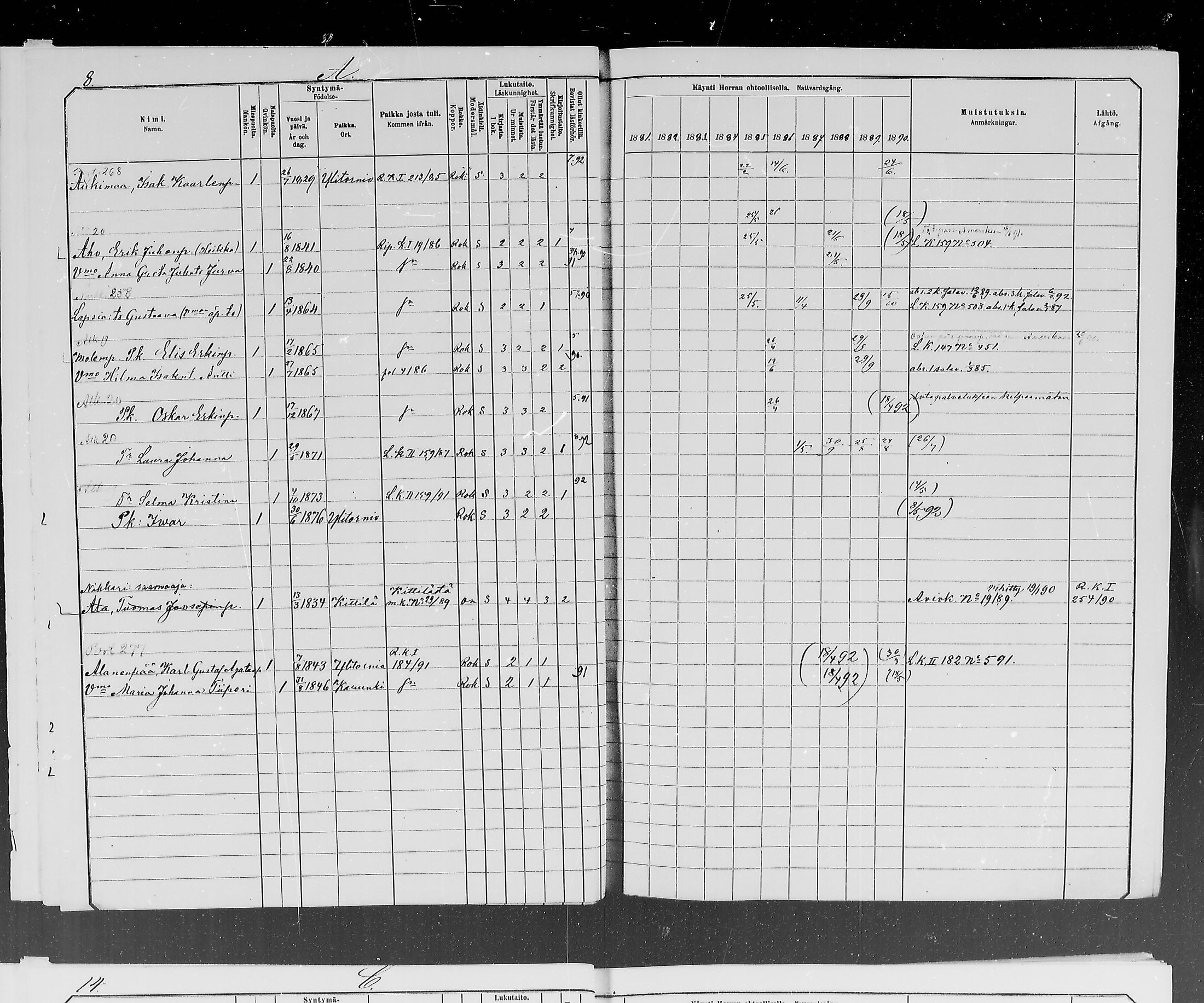[ ../kirjat/Kirkonkirjat/ylitornio/rippikirja_1881-1890_mko50-69/kuvat/343.jpg ]